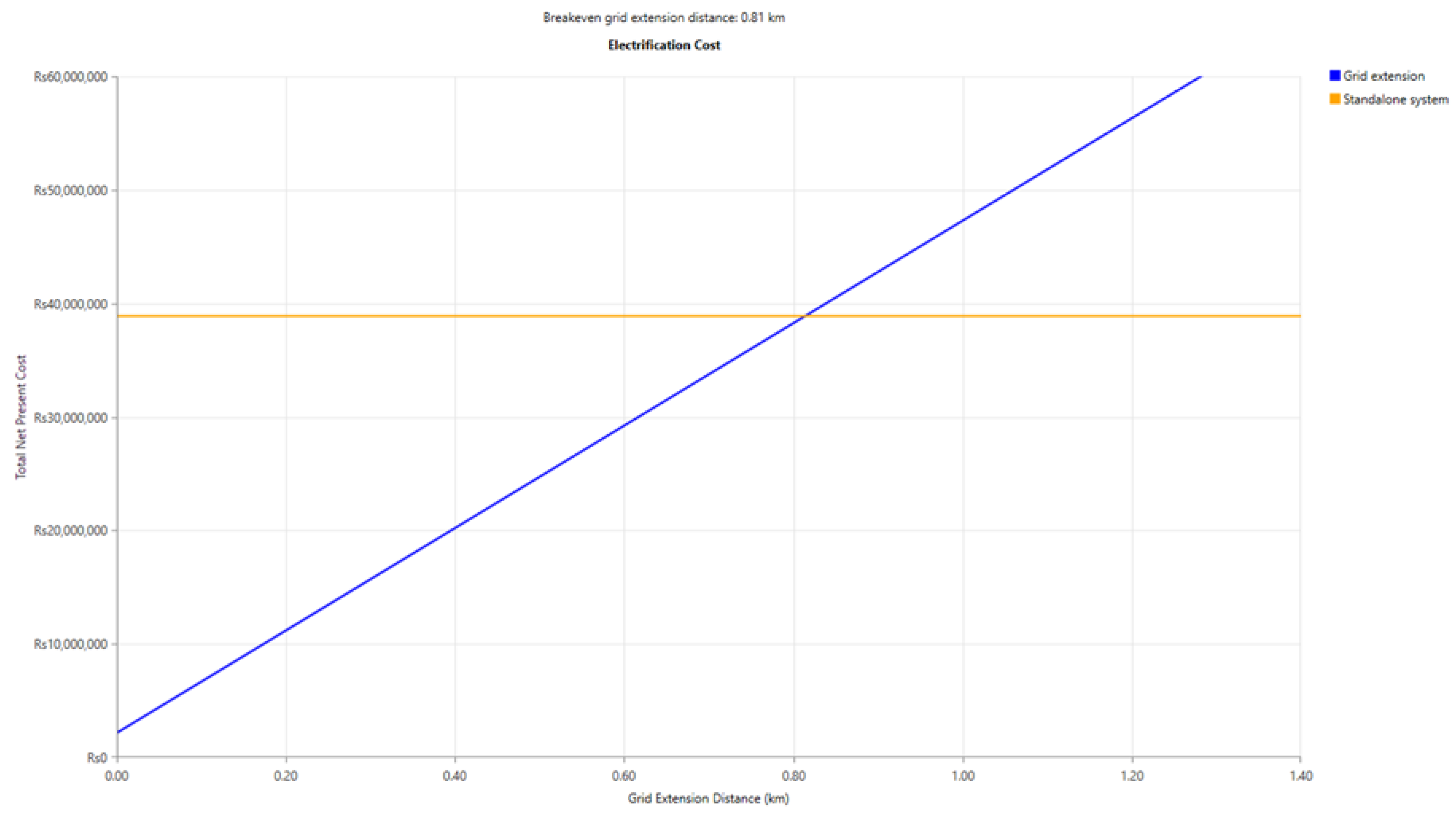 Sustainability 15 02137 g022 Sustainability 15 02137 g022