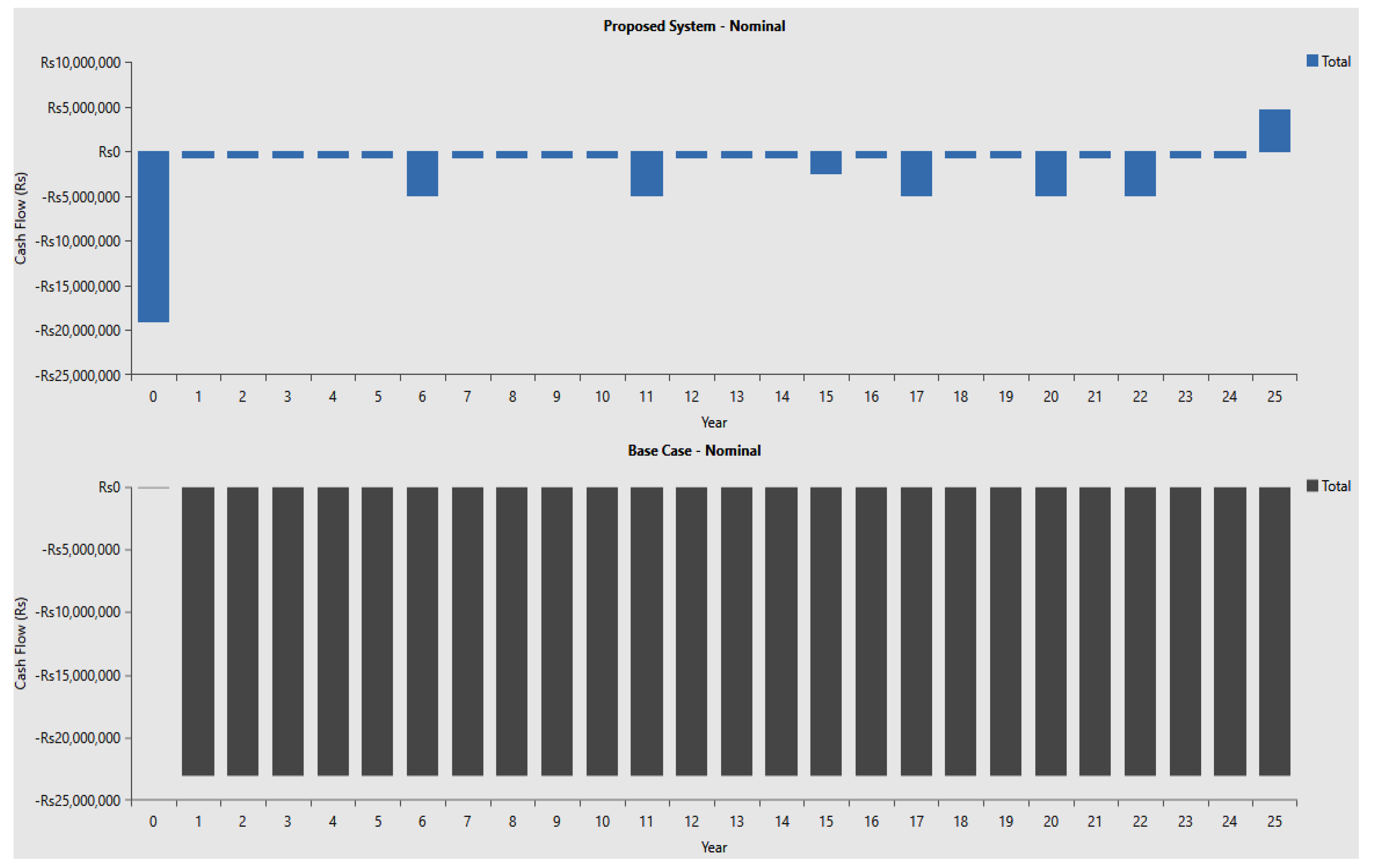 Sustainability 15 02137 g023 Sustainability 15 02137 g023