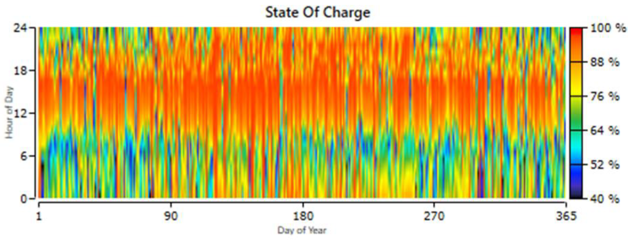 Sustainability 15 02137 g025 Sustainability 15 02137 g025