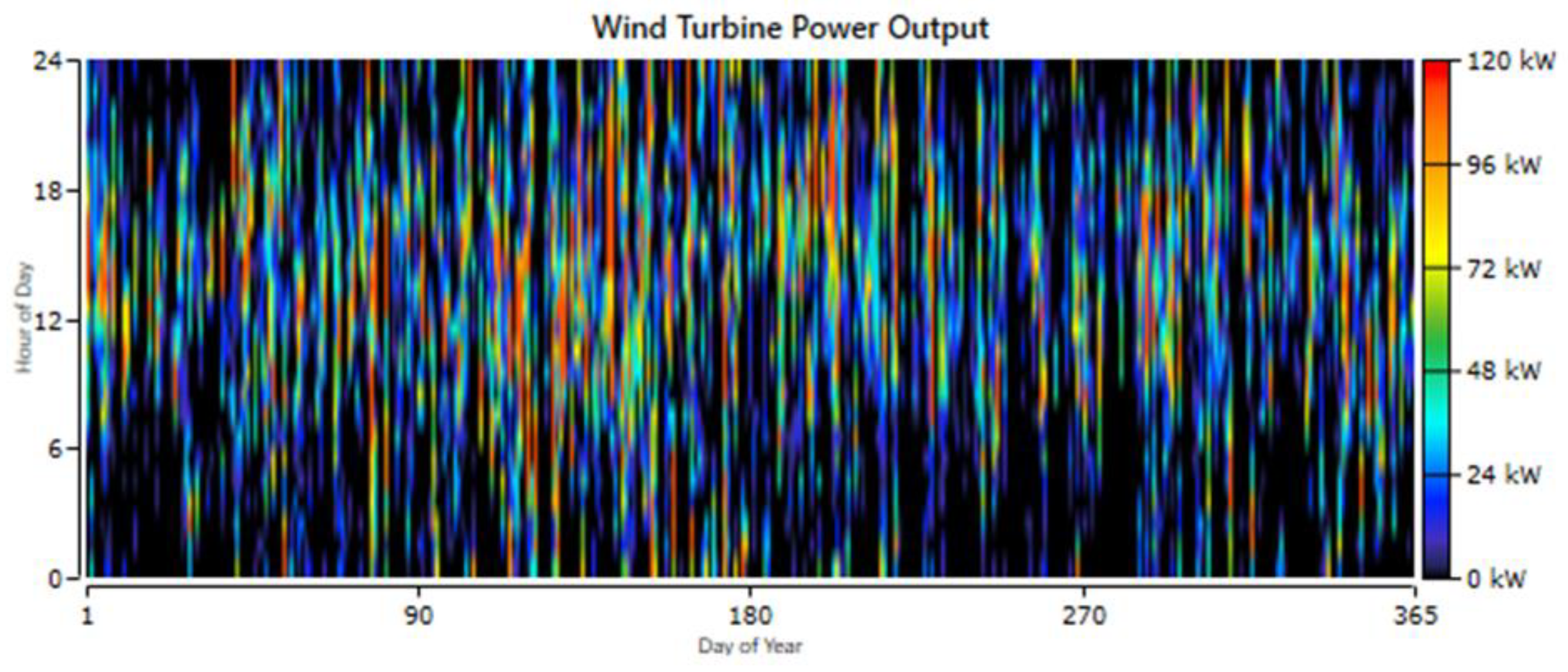 Sustainability 15 02137 g026 Sustainability 15 02137 g026