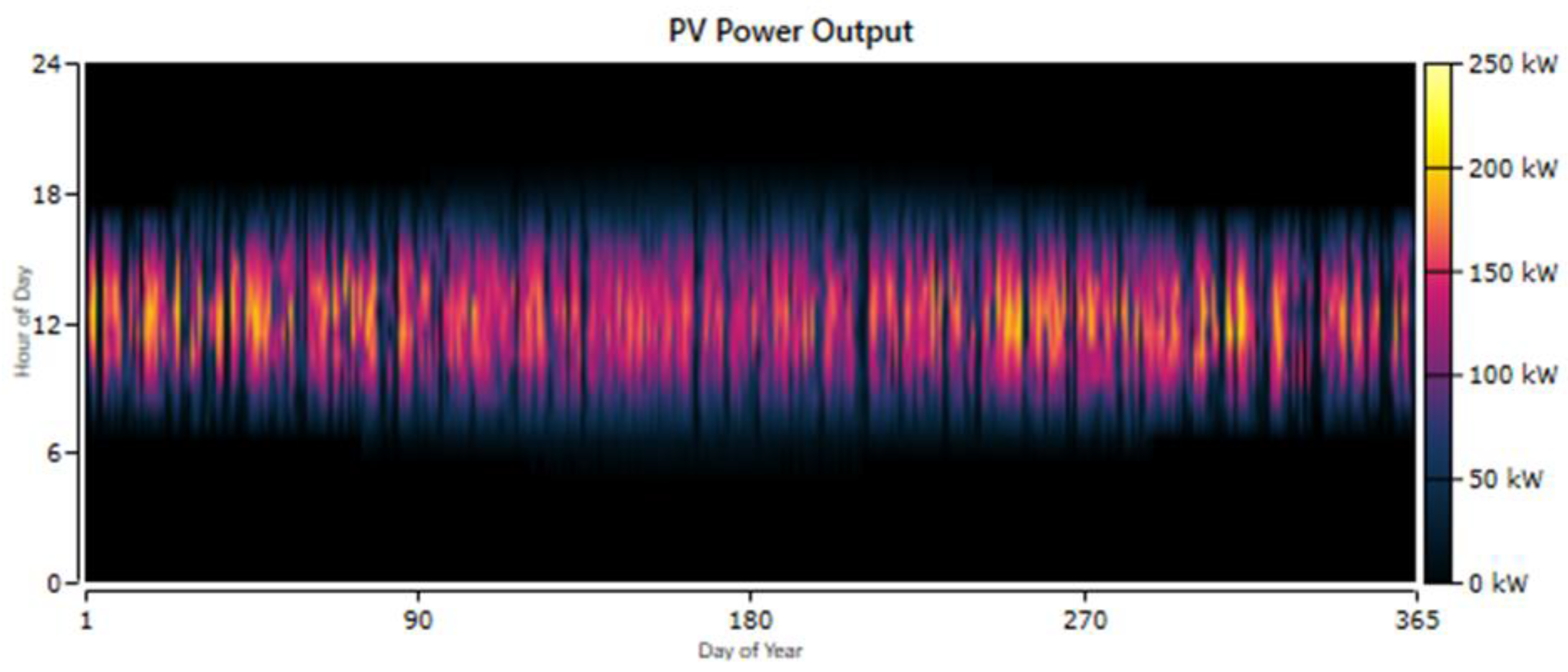 Sustainability 15 02137 g027 Sustainability 15 02137 g027