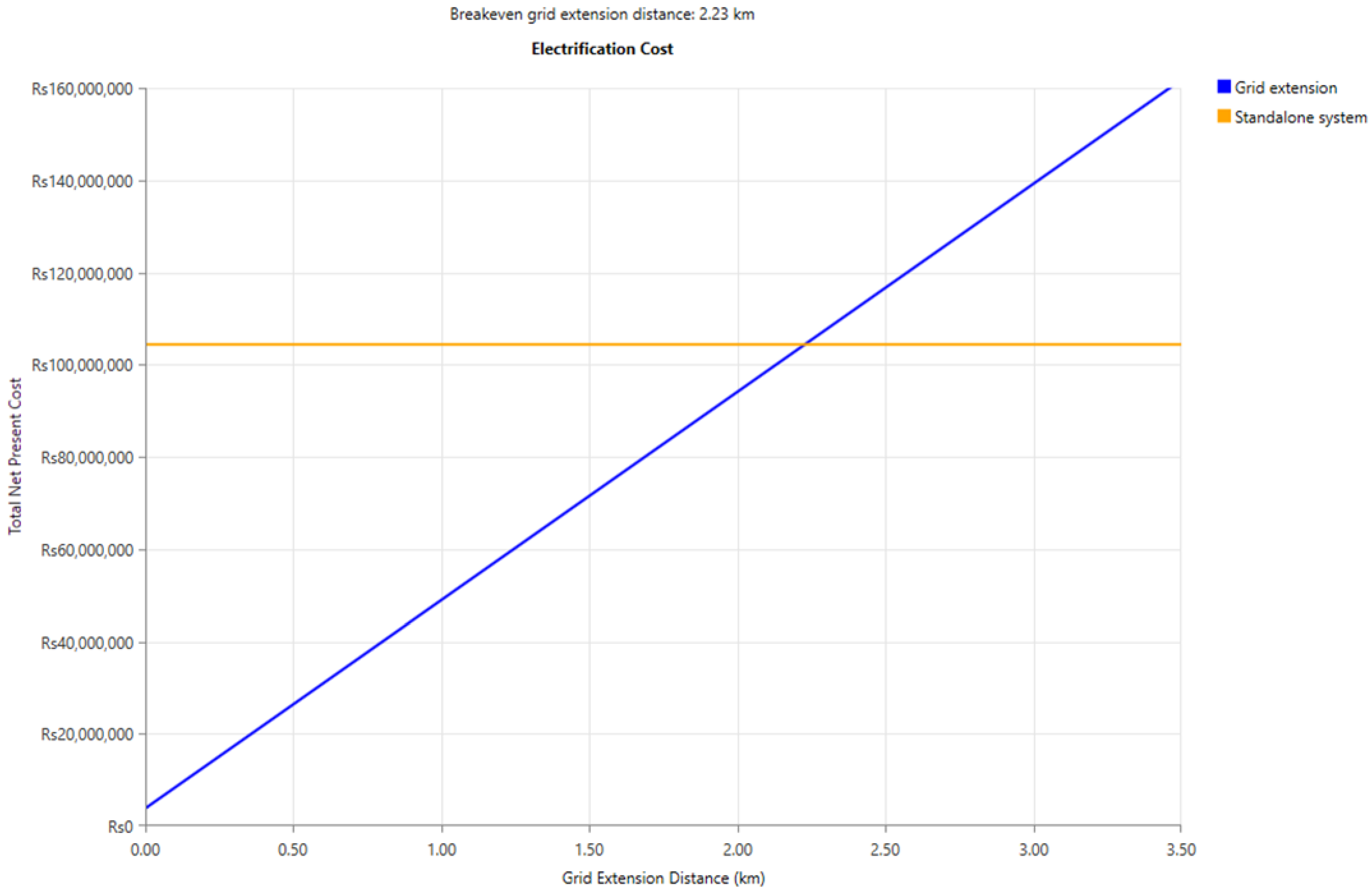 Sustainability 15 02137 g028 Sustainability 15 02137 g028
