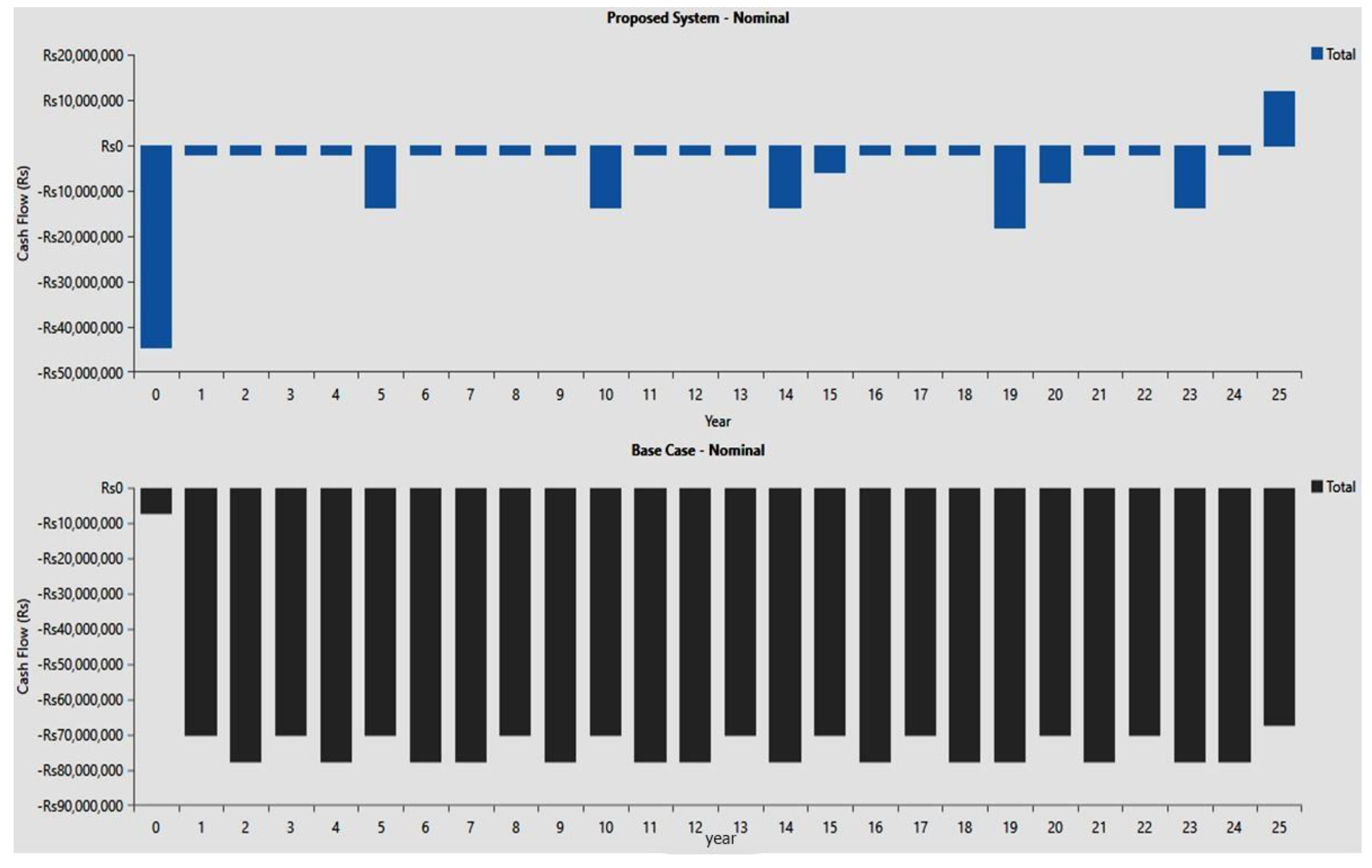 Sustainability 15 02137 g029 Sustainability 15 02137 g029