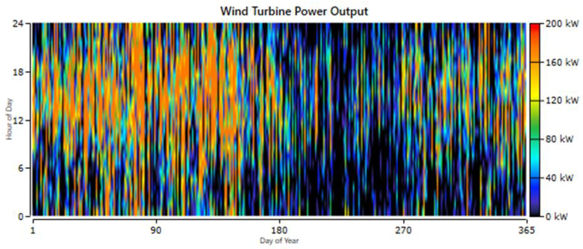 Sustainability 15 02137 g032 Sustainability 15 02137 g032