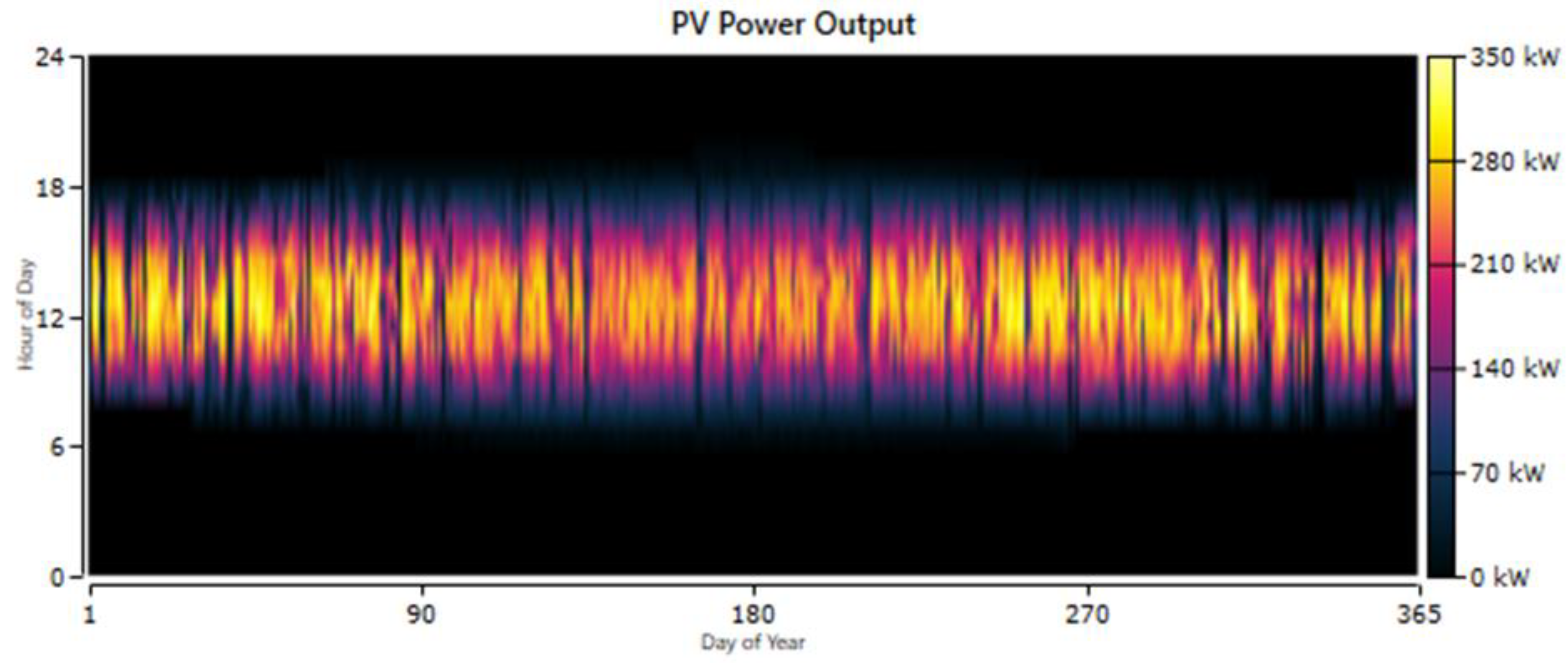 Sustainability 15 02137 g033 Sustainability 15 02137 g033