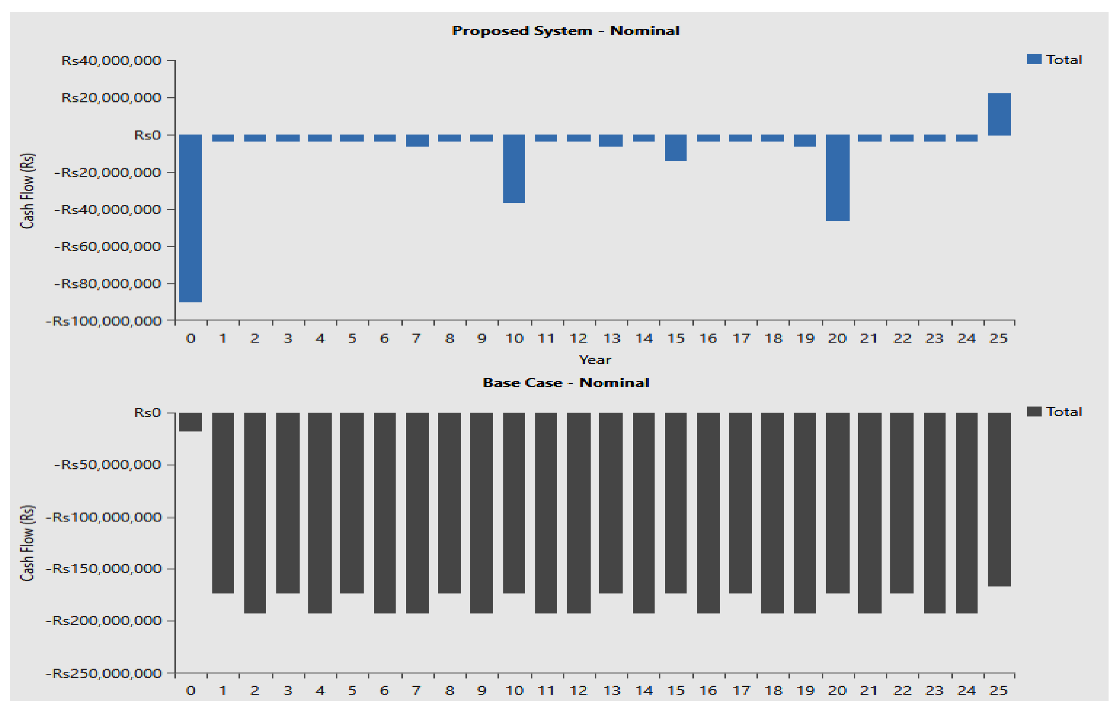 Sustainability 15 02137 g035 Sustainability 15 02137 g035