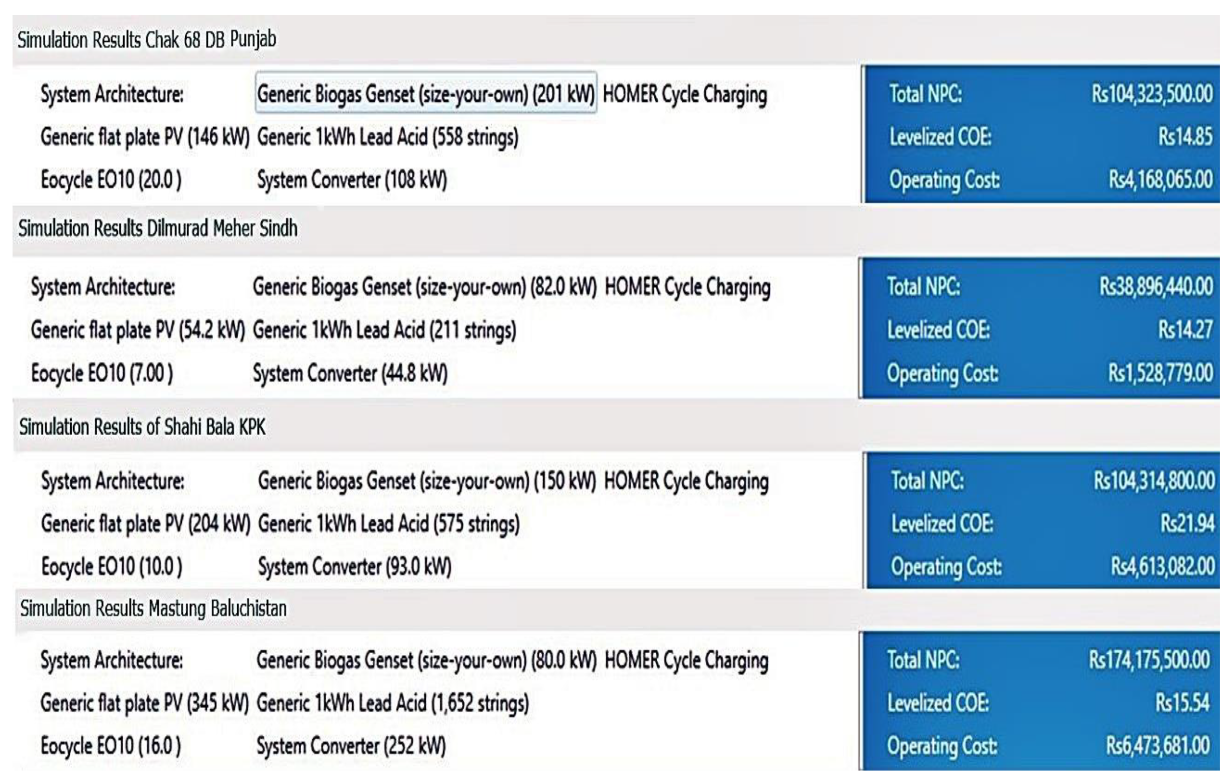 Sustainability 15 02137 g036 Sustainability 15 02137 g036