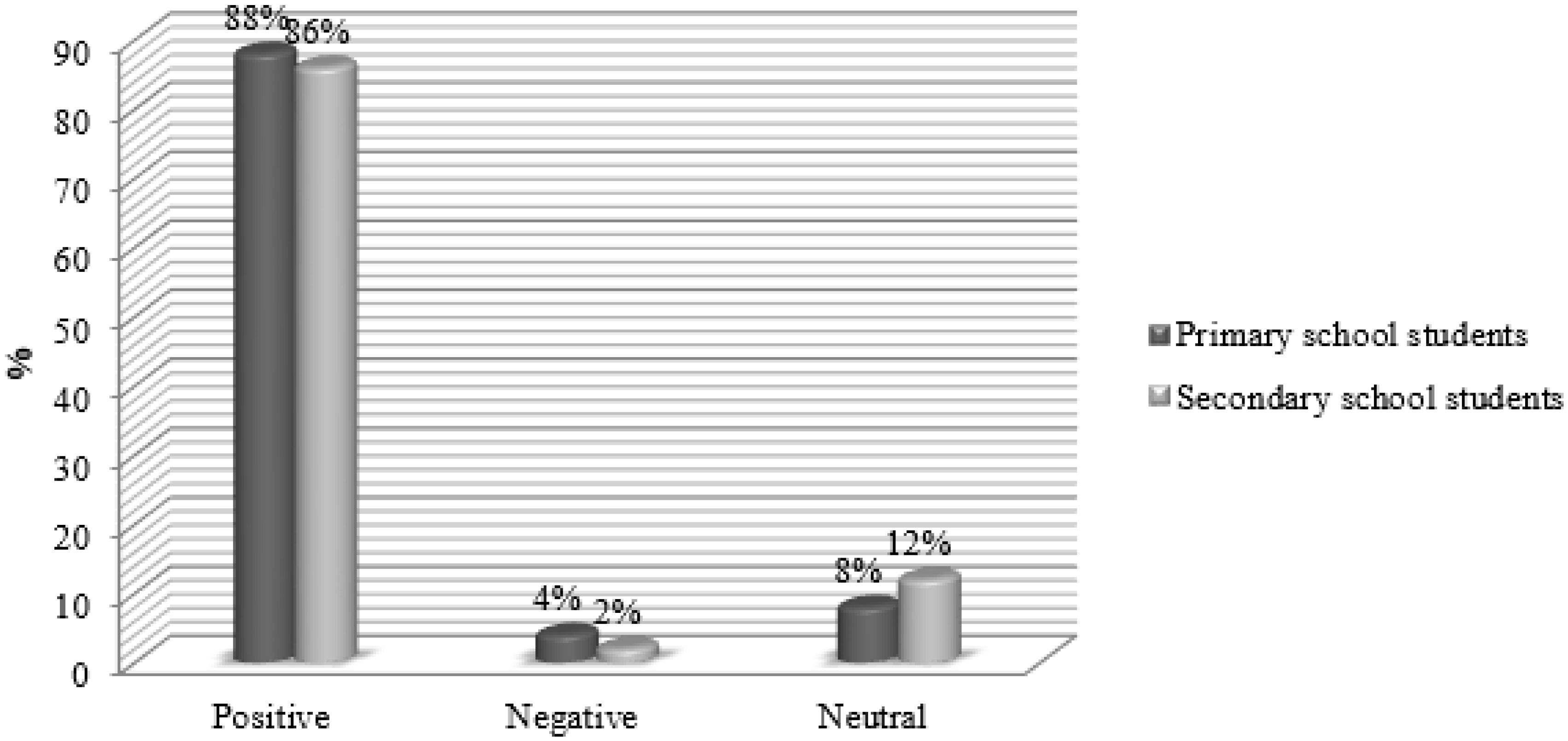 Sustainability 15 02143 g001