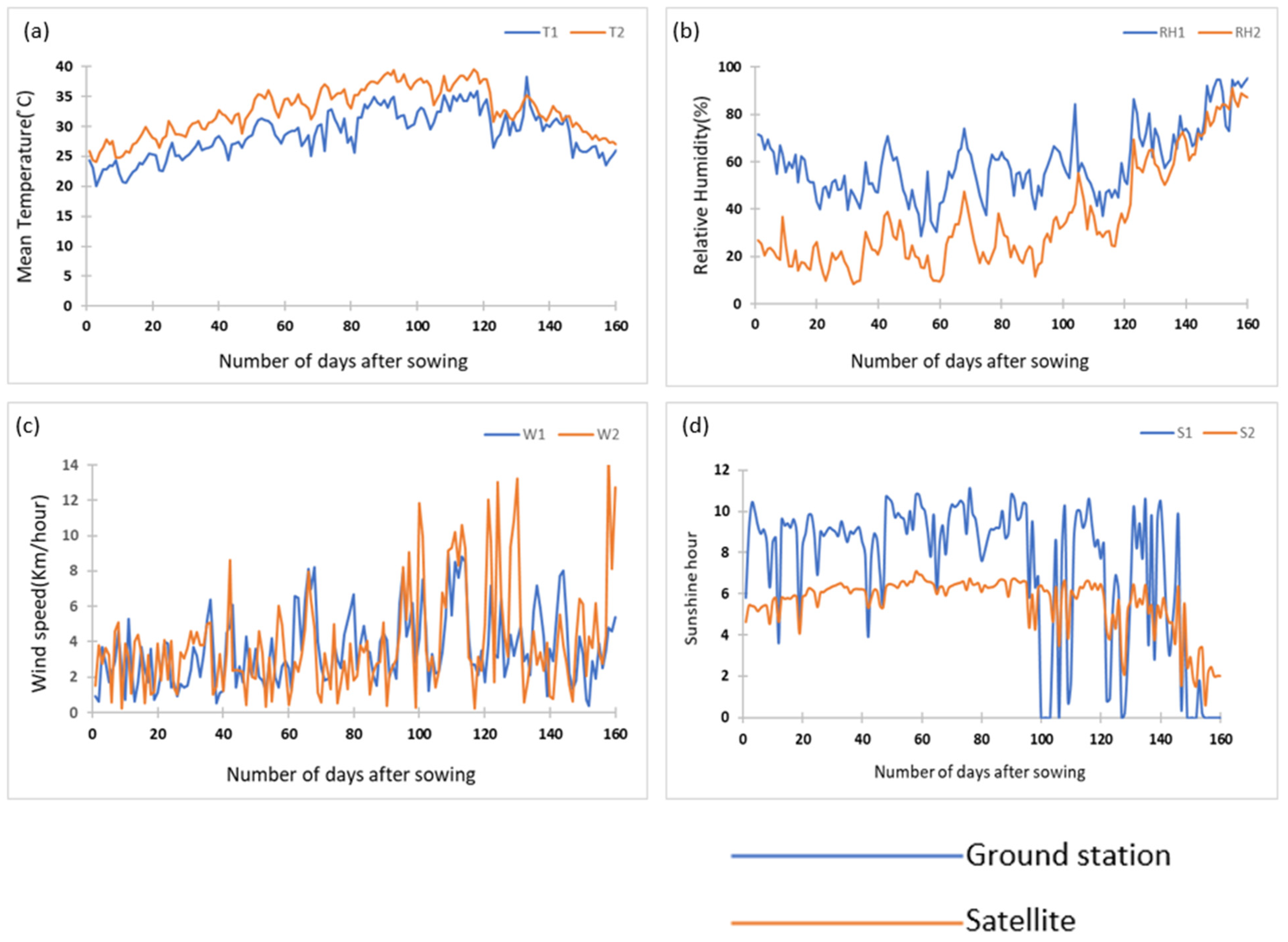 Sustainability 15 02147 g002