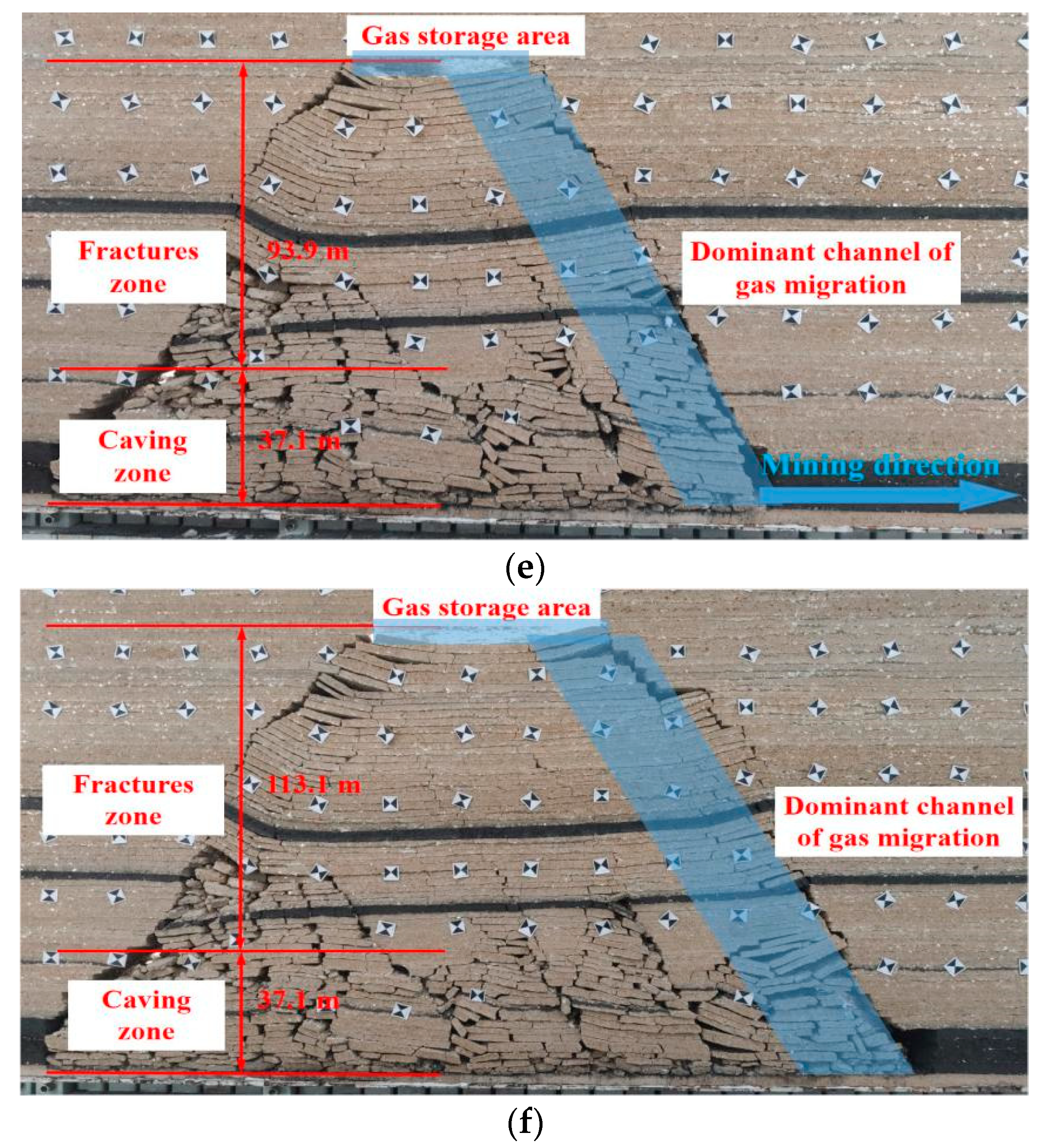Sustainability 15 02152 g001b
