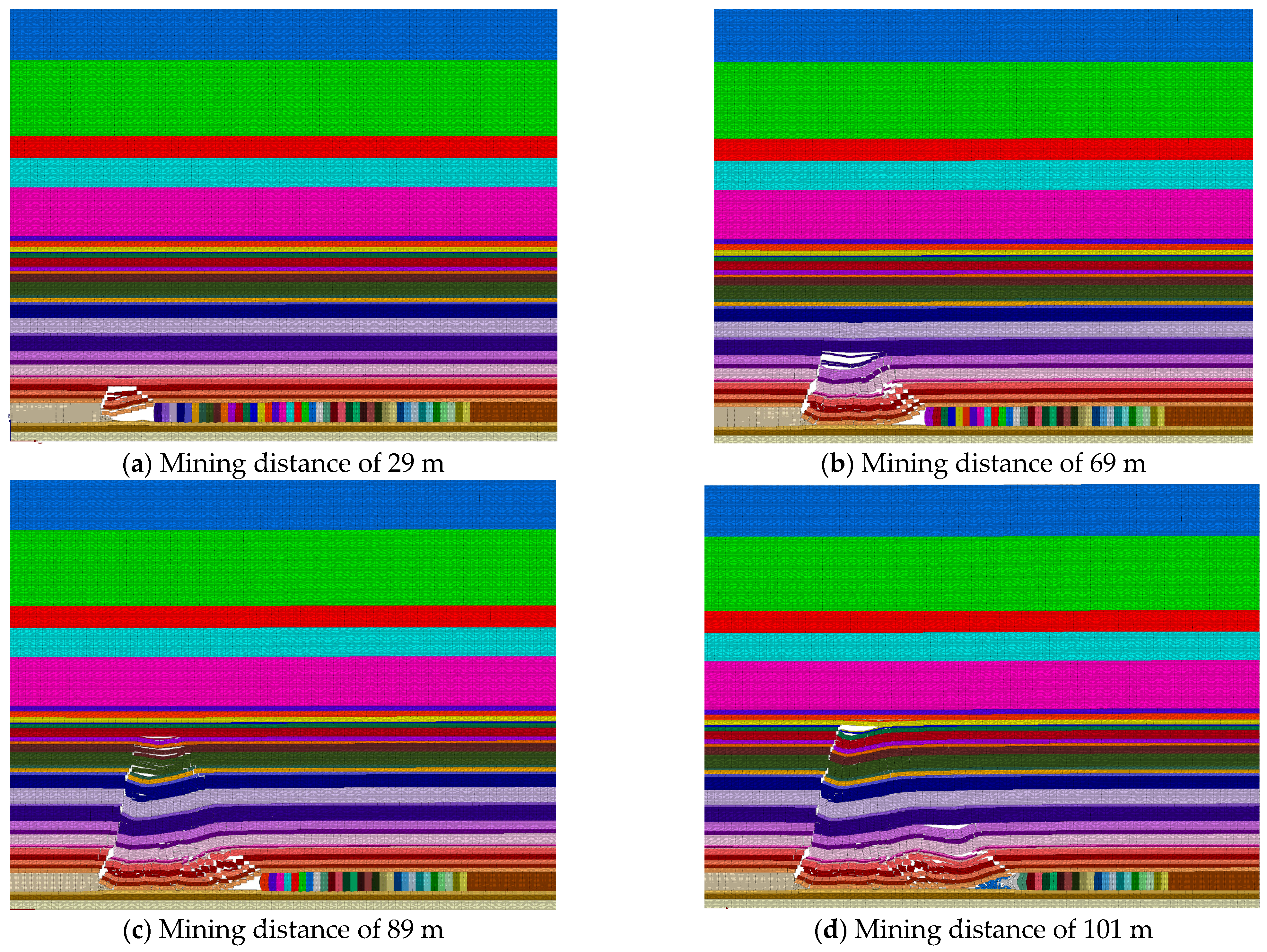 Sustainability 15 02152 g002a