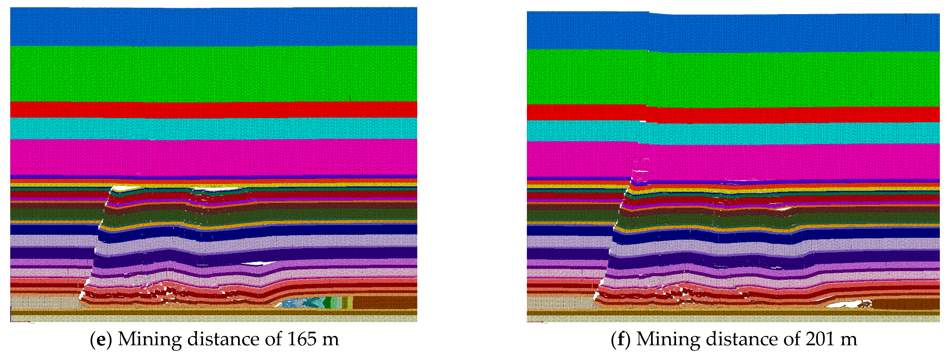 Sustainability 15 02152 g002b
