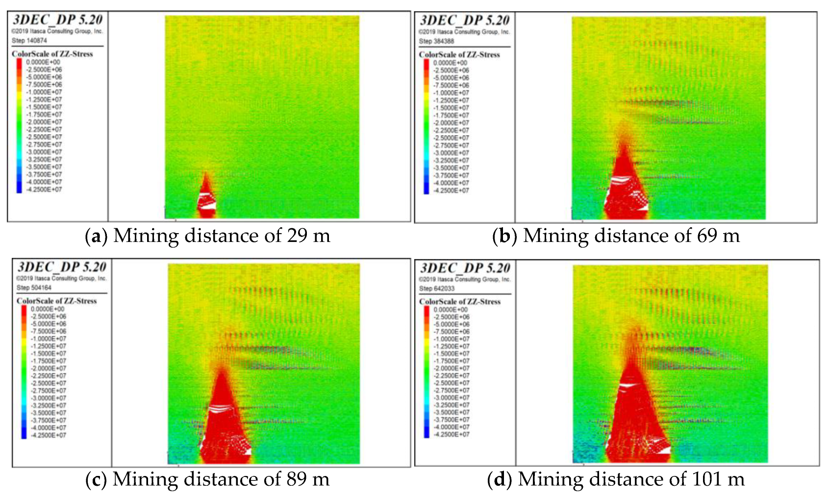 Sustainability 15 02152 g003a