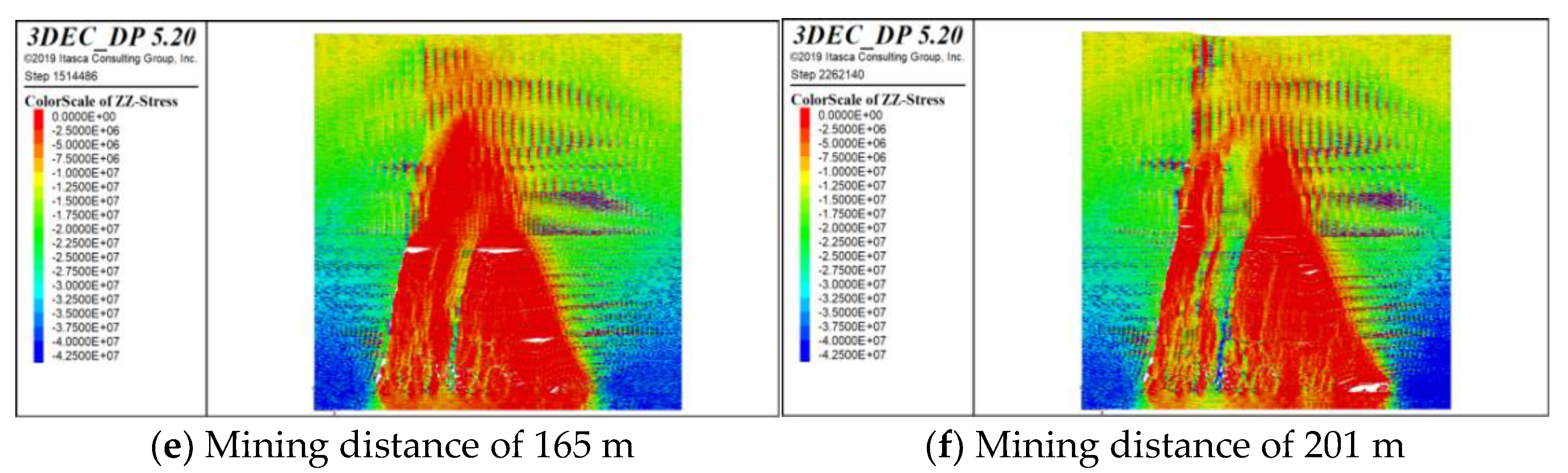 Sustainability 15 02152 g003b