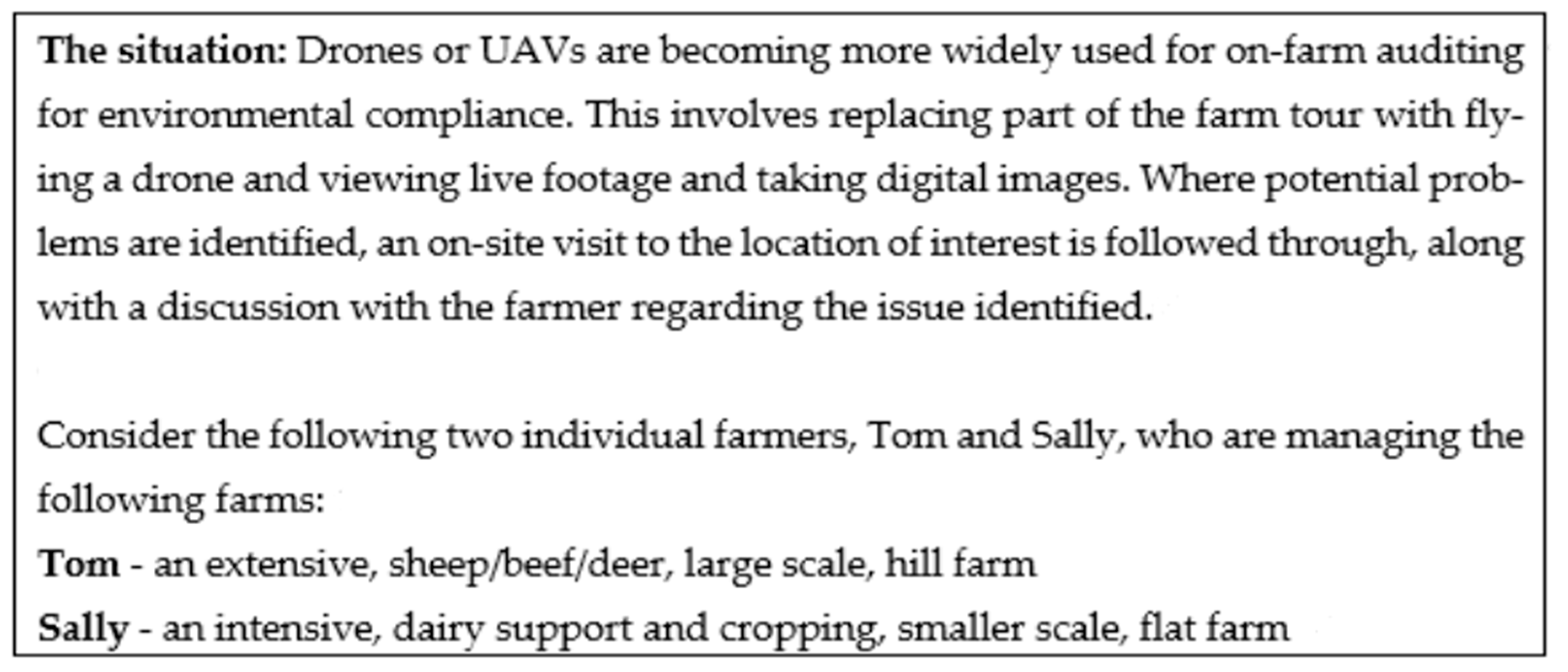 Sustainability 15 02153 g002 Sustainability 15 02153 g002