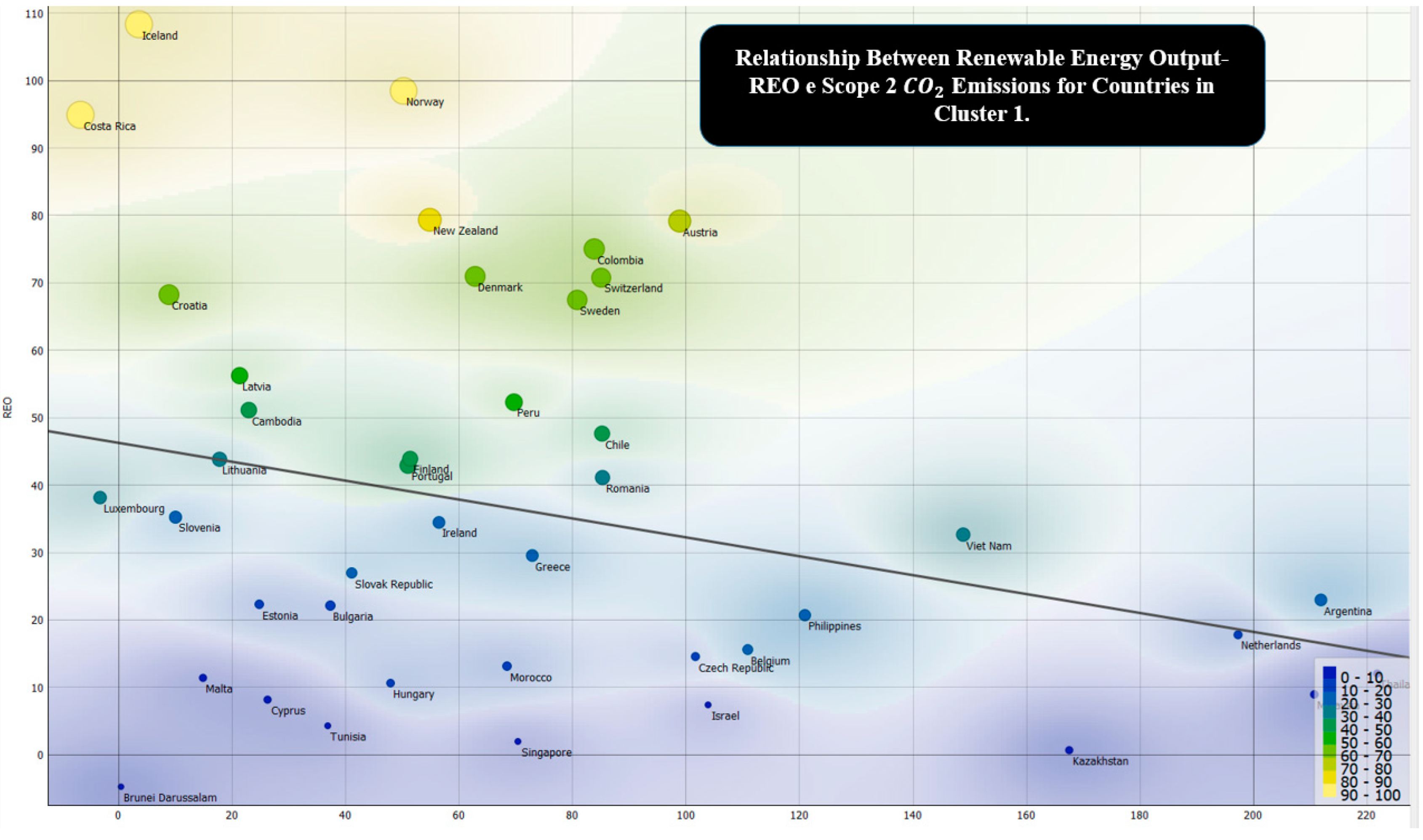 Sustainability 15 02160 g004