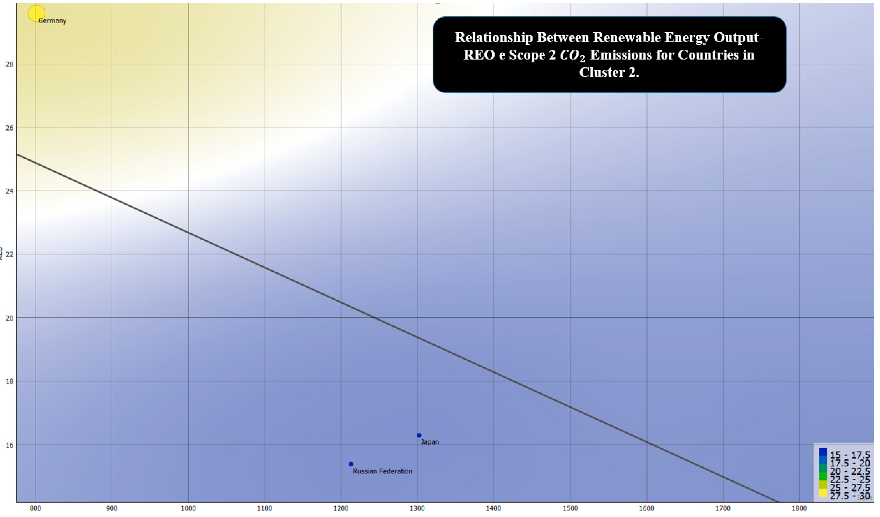 Sustainability 15 02160 g005
