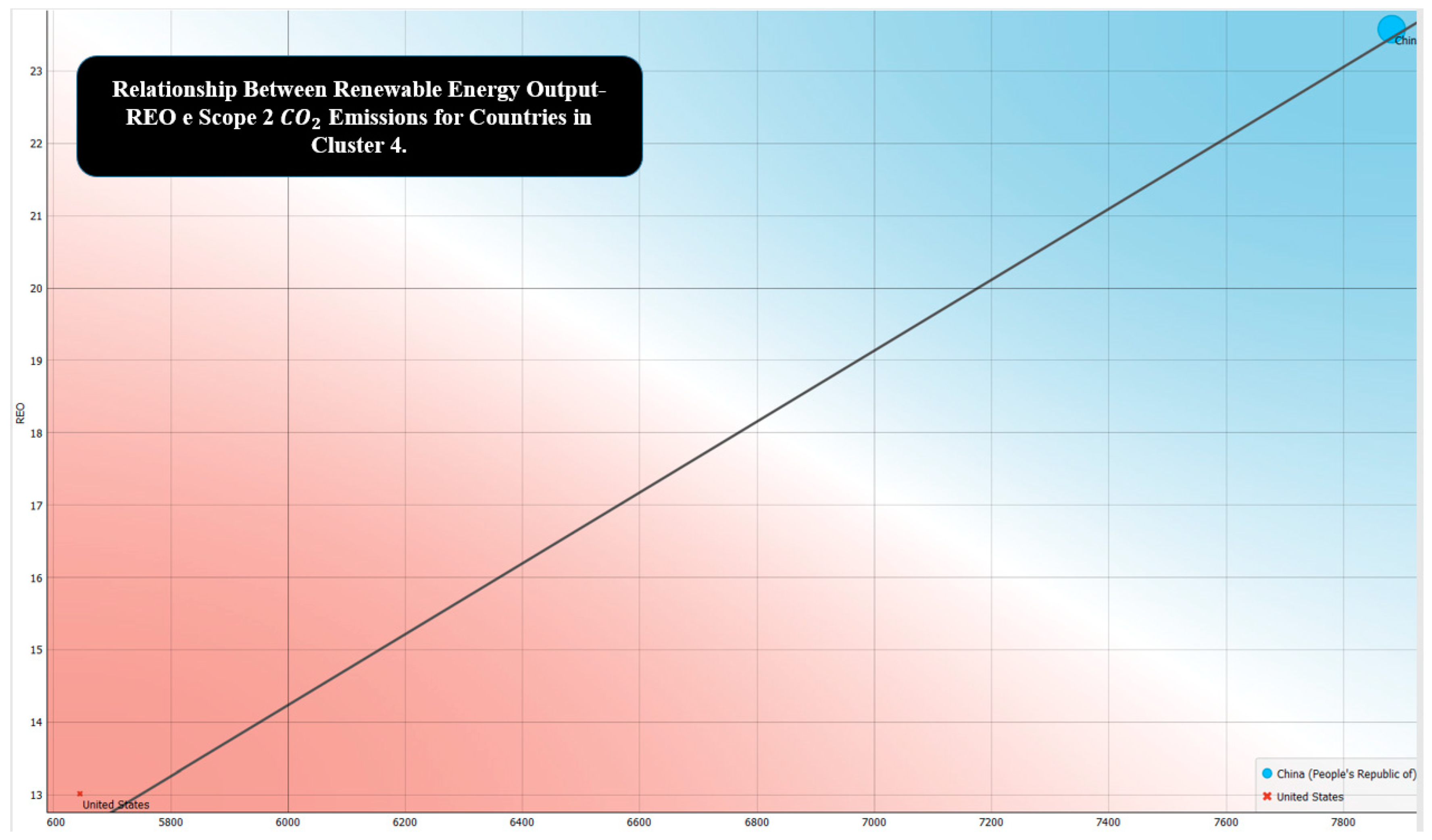 Sustainability 15 02160 g007