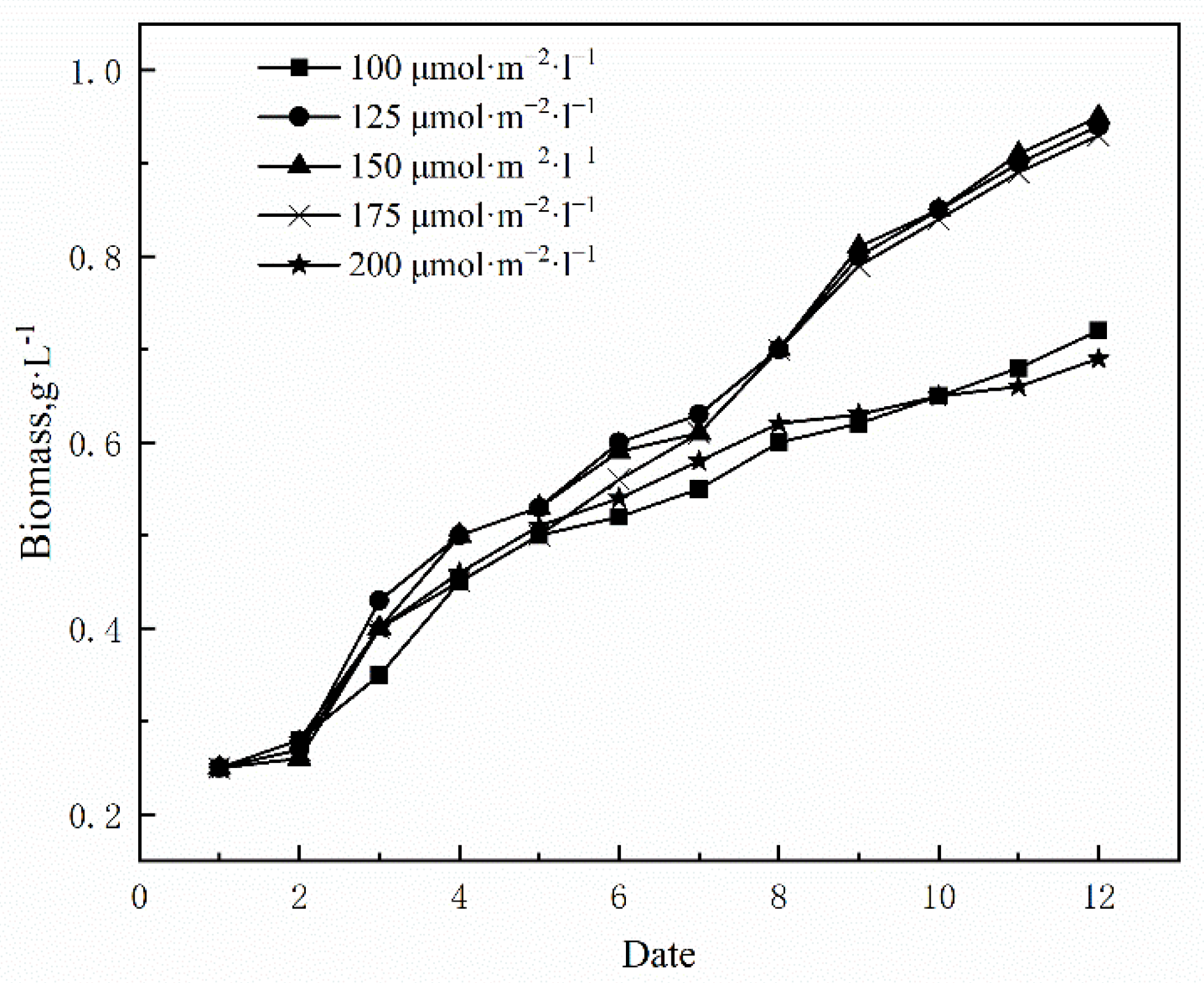Sustainability 15 02162 g002 Sustainability 15 02162 g002