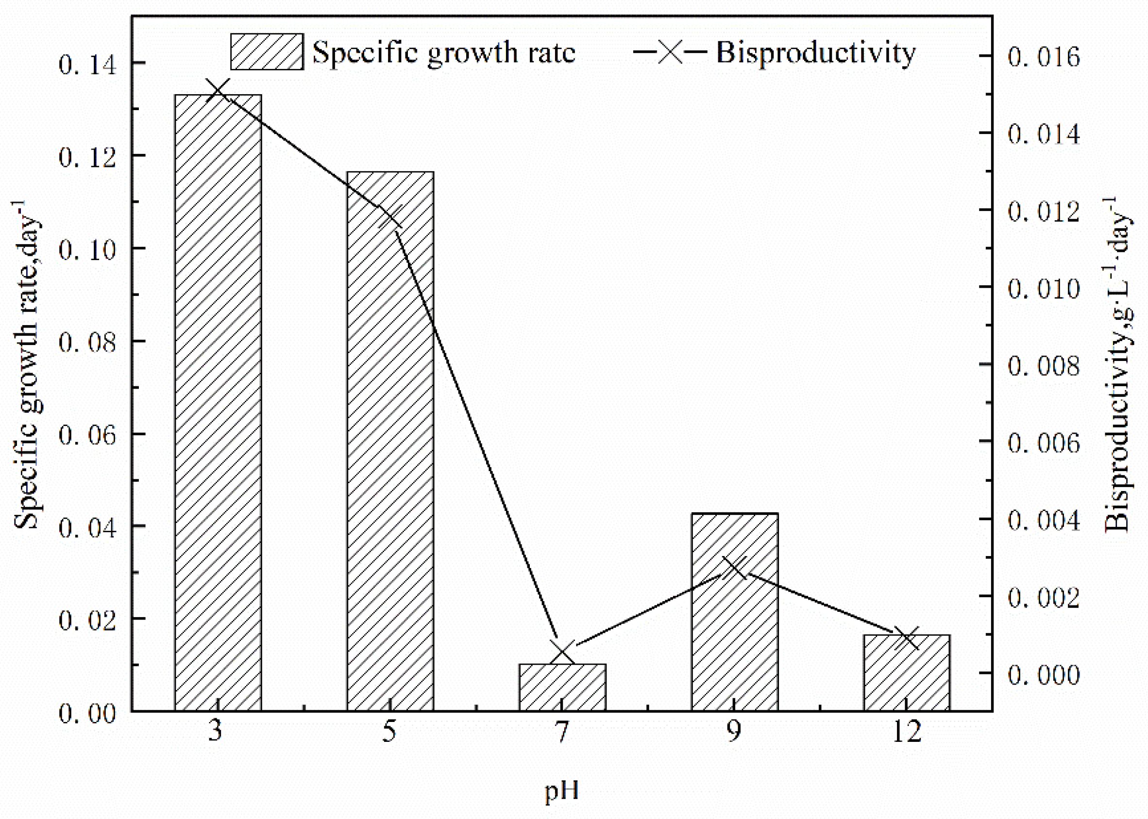 Sustainability 15 02162 g005 Sustainability 15 02162 g005