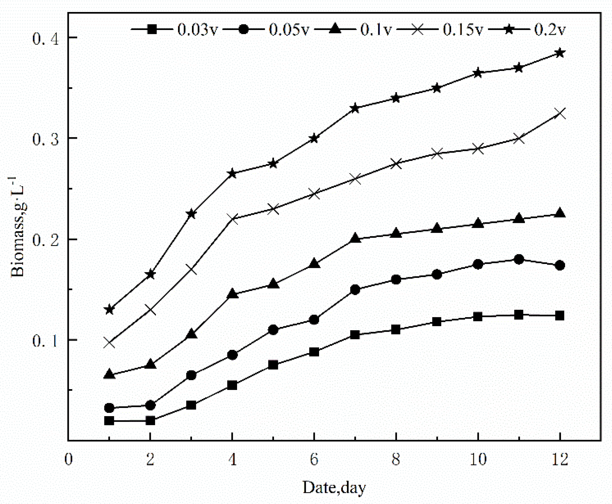 Sustainability 15 02162 g006 Sustainability 15 02162 g006