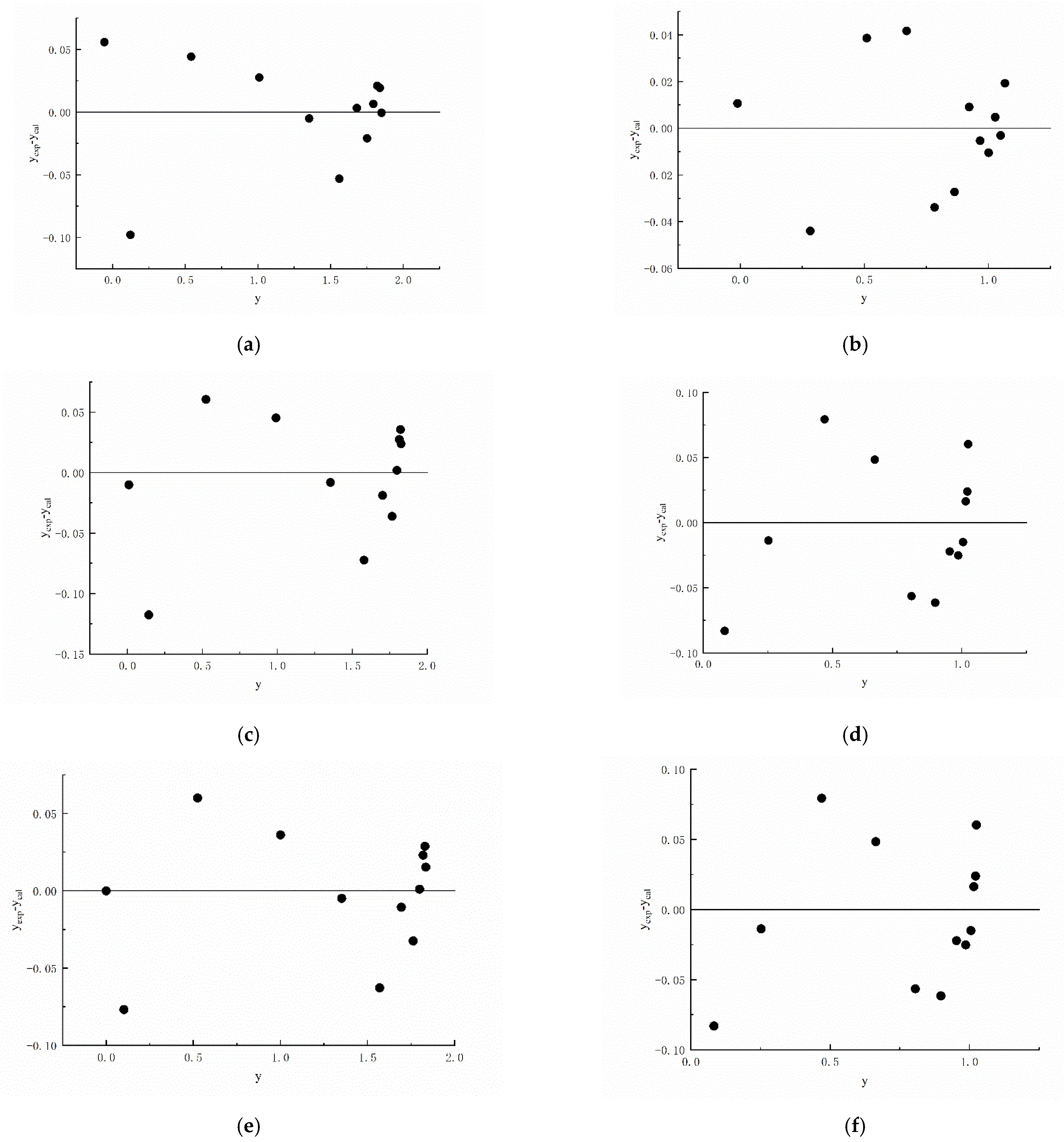 Sustainability 15 02162 g010 Sustainability 15 02162 g010