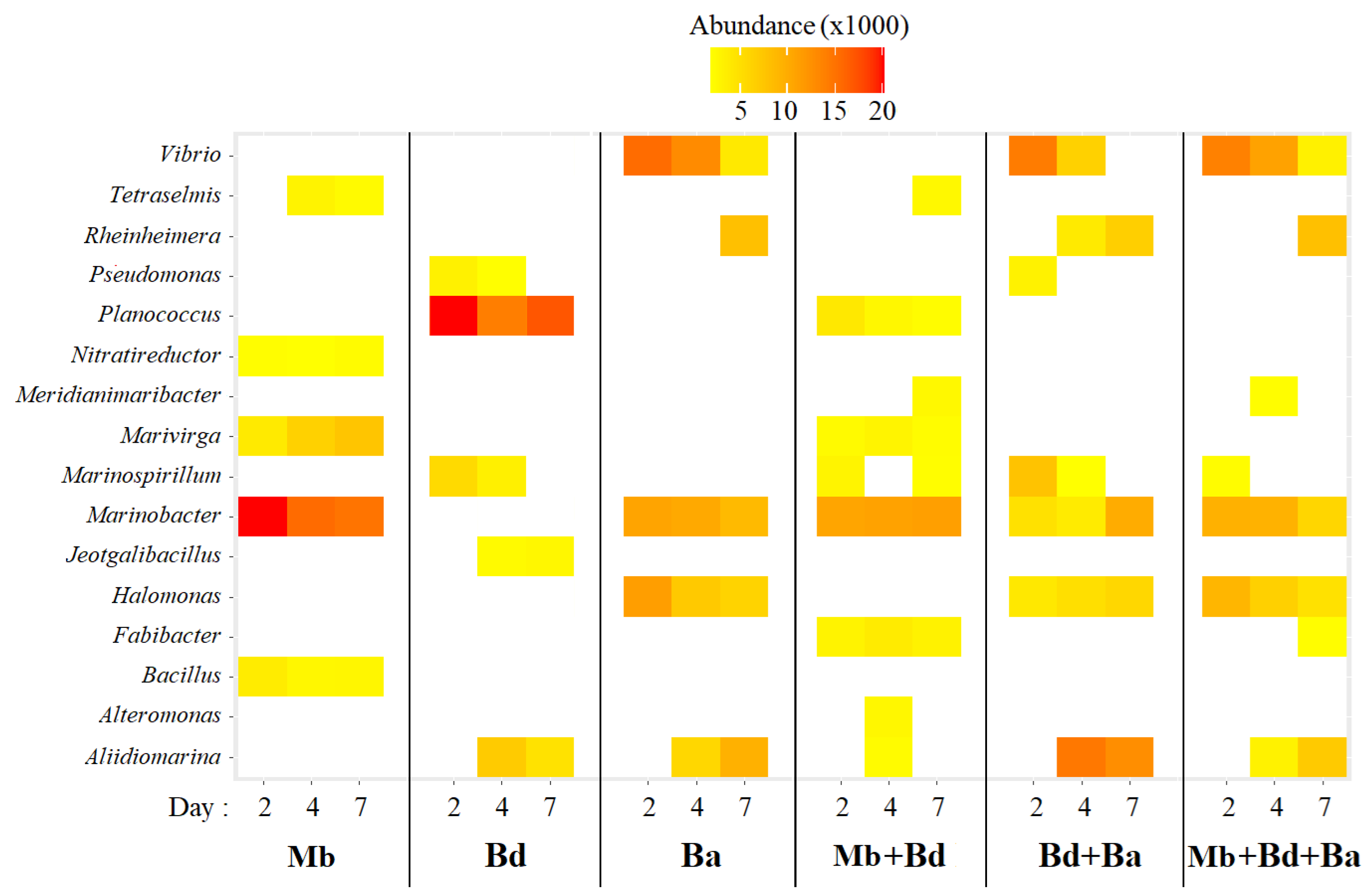 Sustainability 15 02166 g004 Sustainability 15 02166 g004