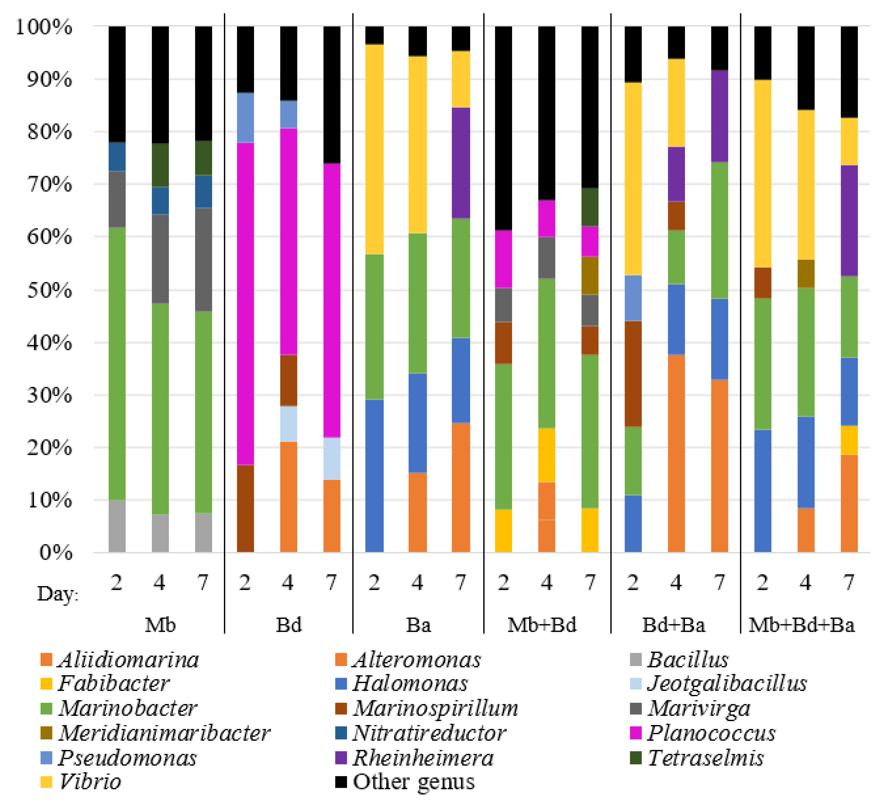 Sustainability 15 02166 g0a1 Sustainability 15 02166 g0a1