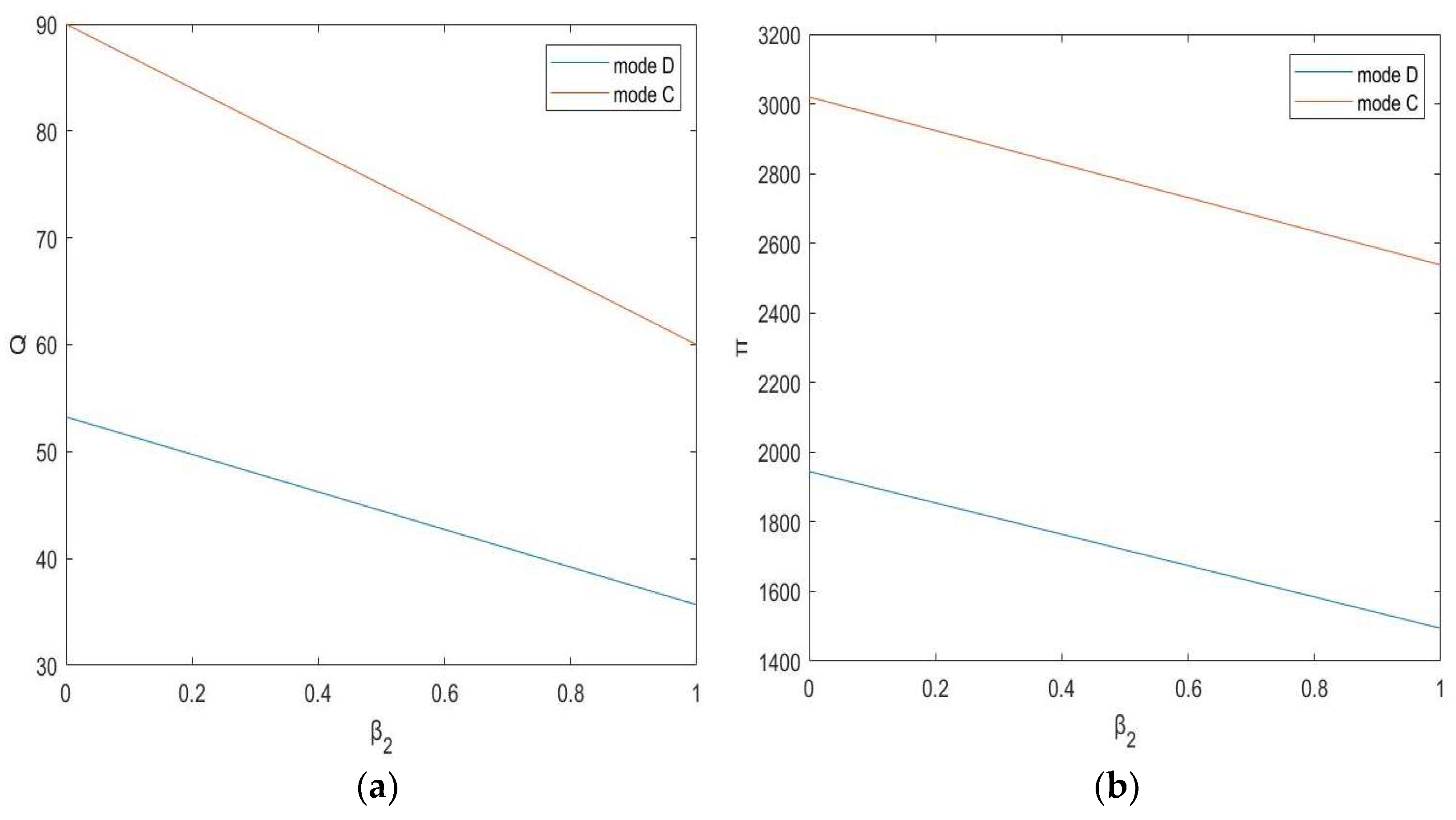 Sustainability 15 02167 g002