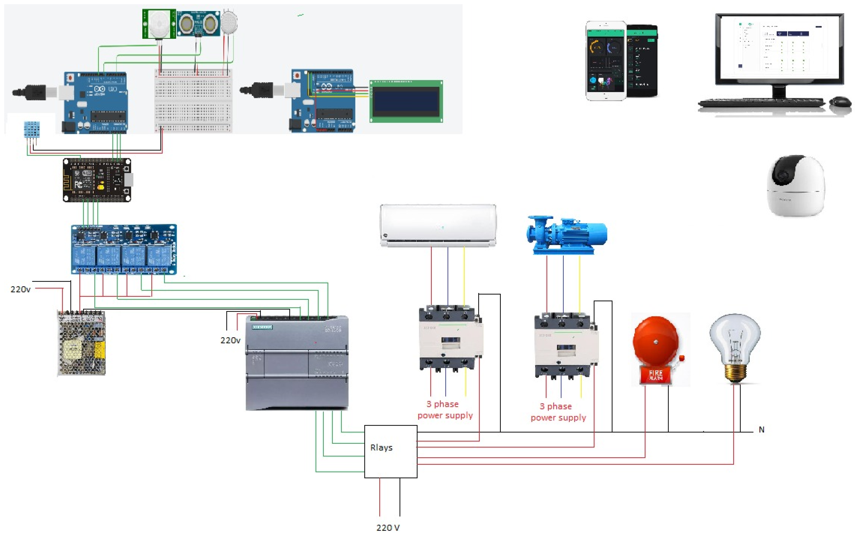 Sustainability 15 02168 g004 Sustainability 15 02168 g004