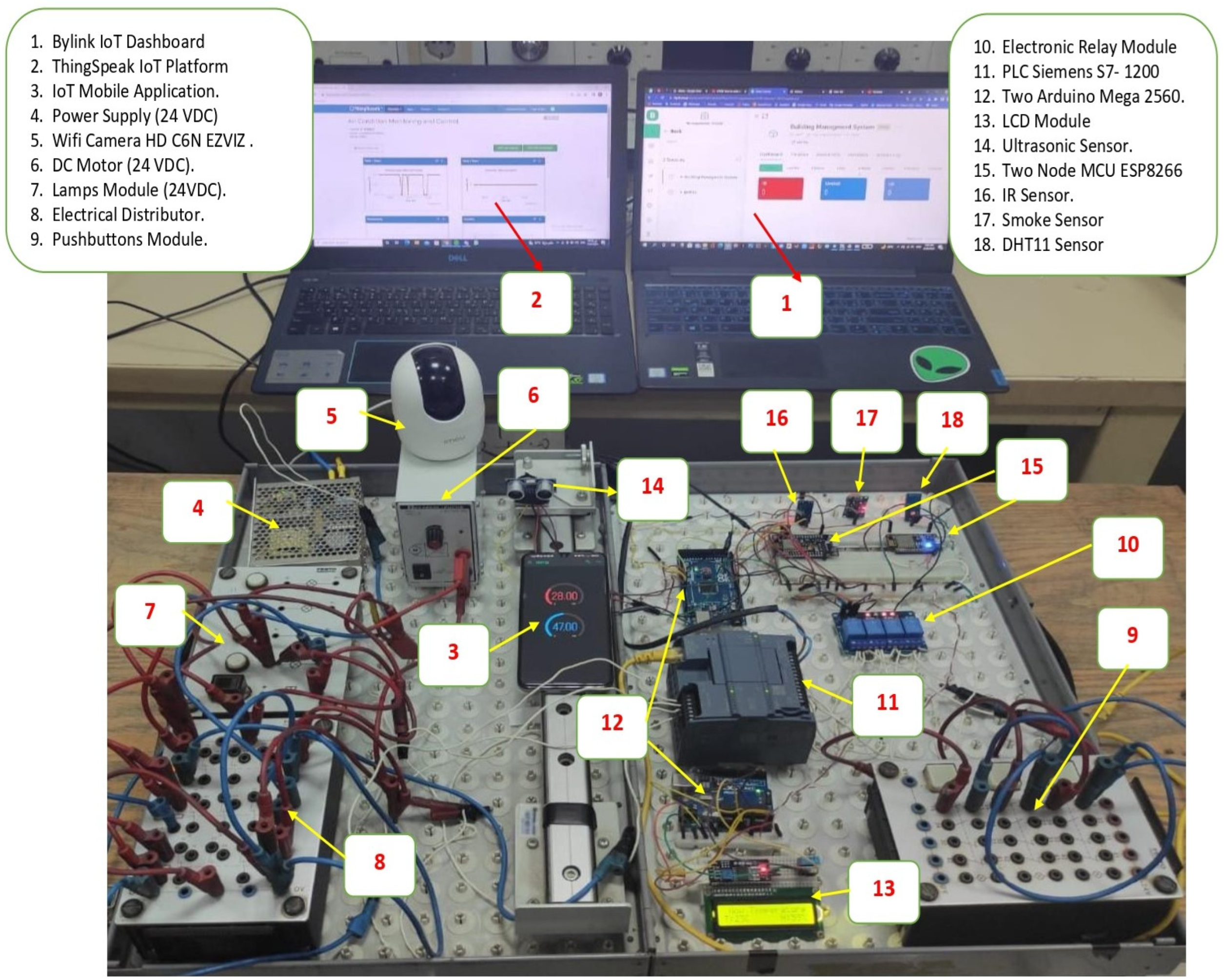 Sustainability 15 02168 g005 Sustainability 15 02168 g005