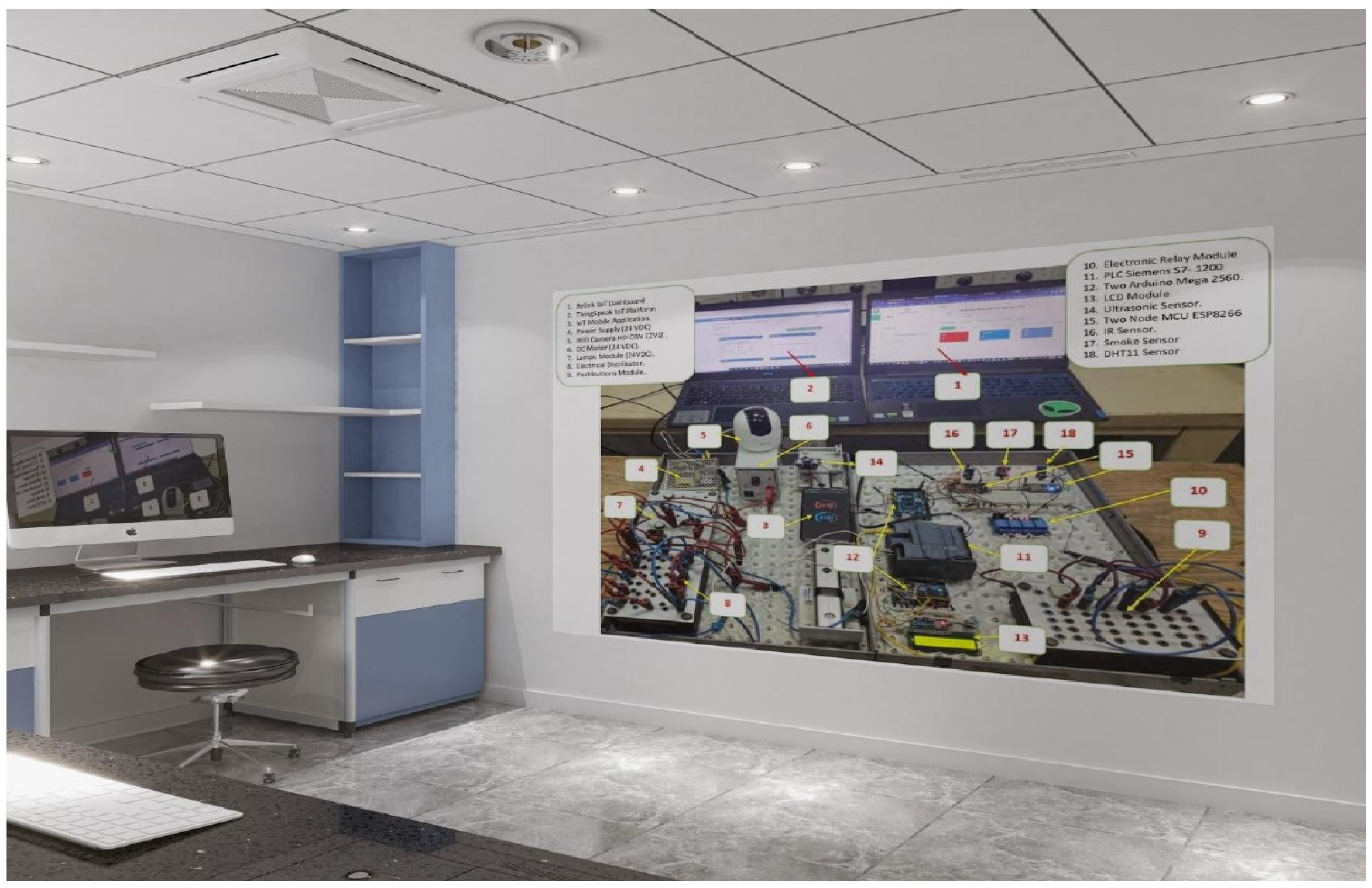 Sustainability 15 02168 g006 Sustainability 15 02168 g006