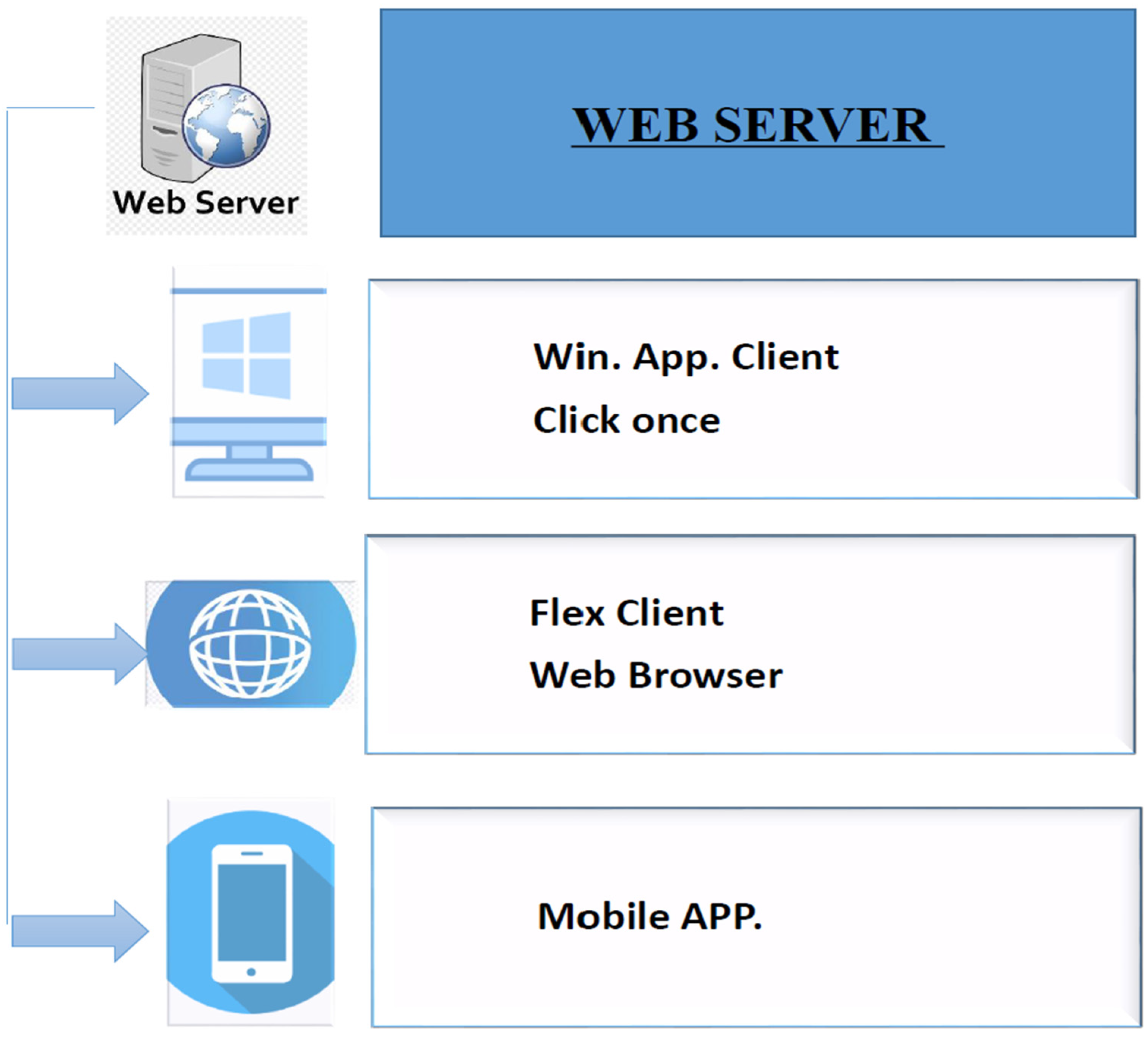 Sustainability 15 02168 g010 Sustainability 15 02168 g010