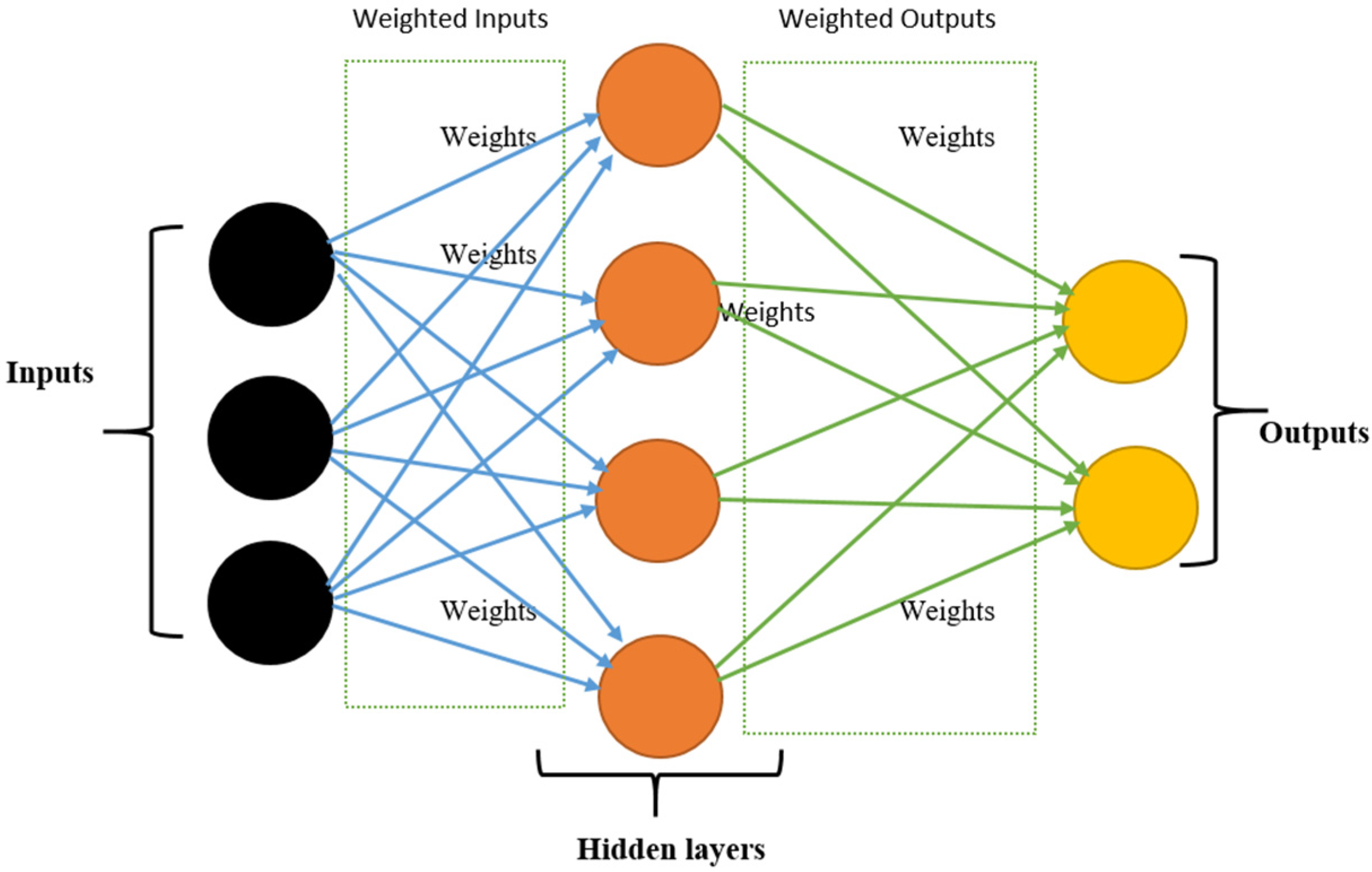 Sustainability 15 02168 g016 Sustainability 15 02168 g016