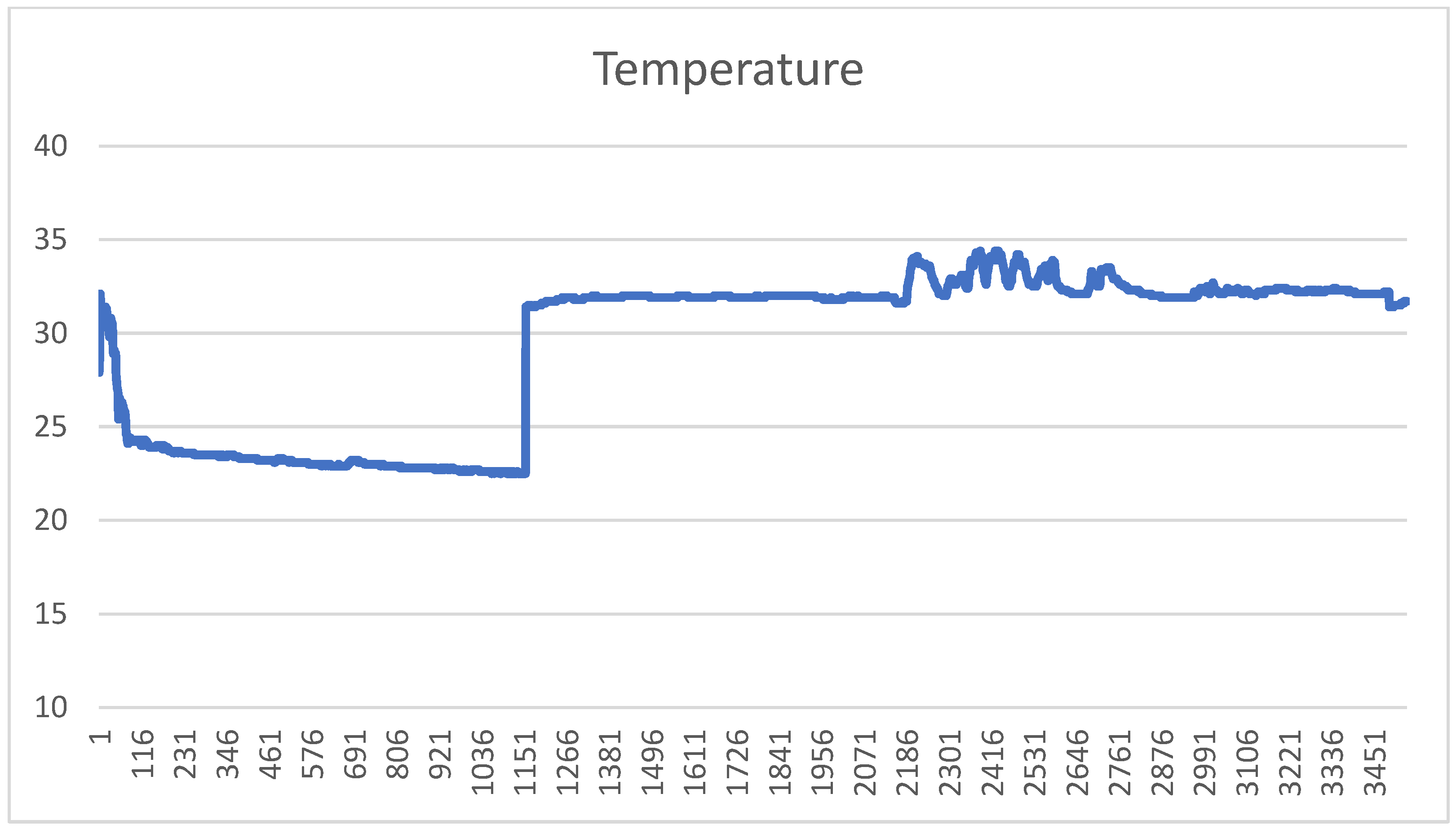 Sustainability 15 02168 g021 Sustainability 15 02168 g021