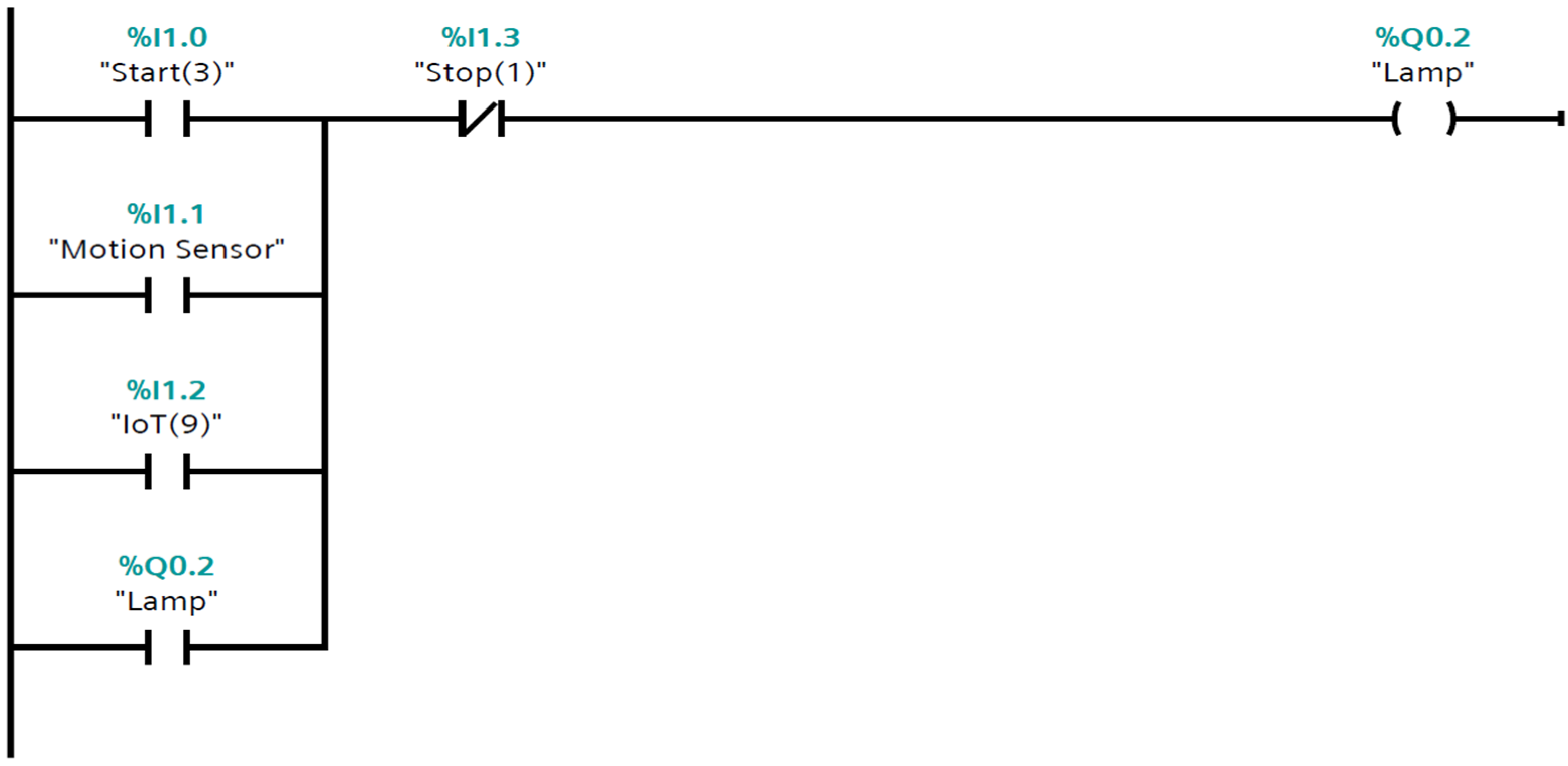 Sustainability 15 02168 g026 Sustainability 15 02168 g026