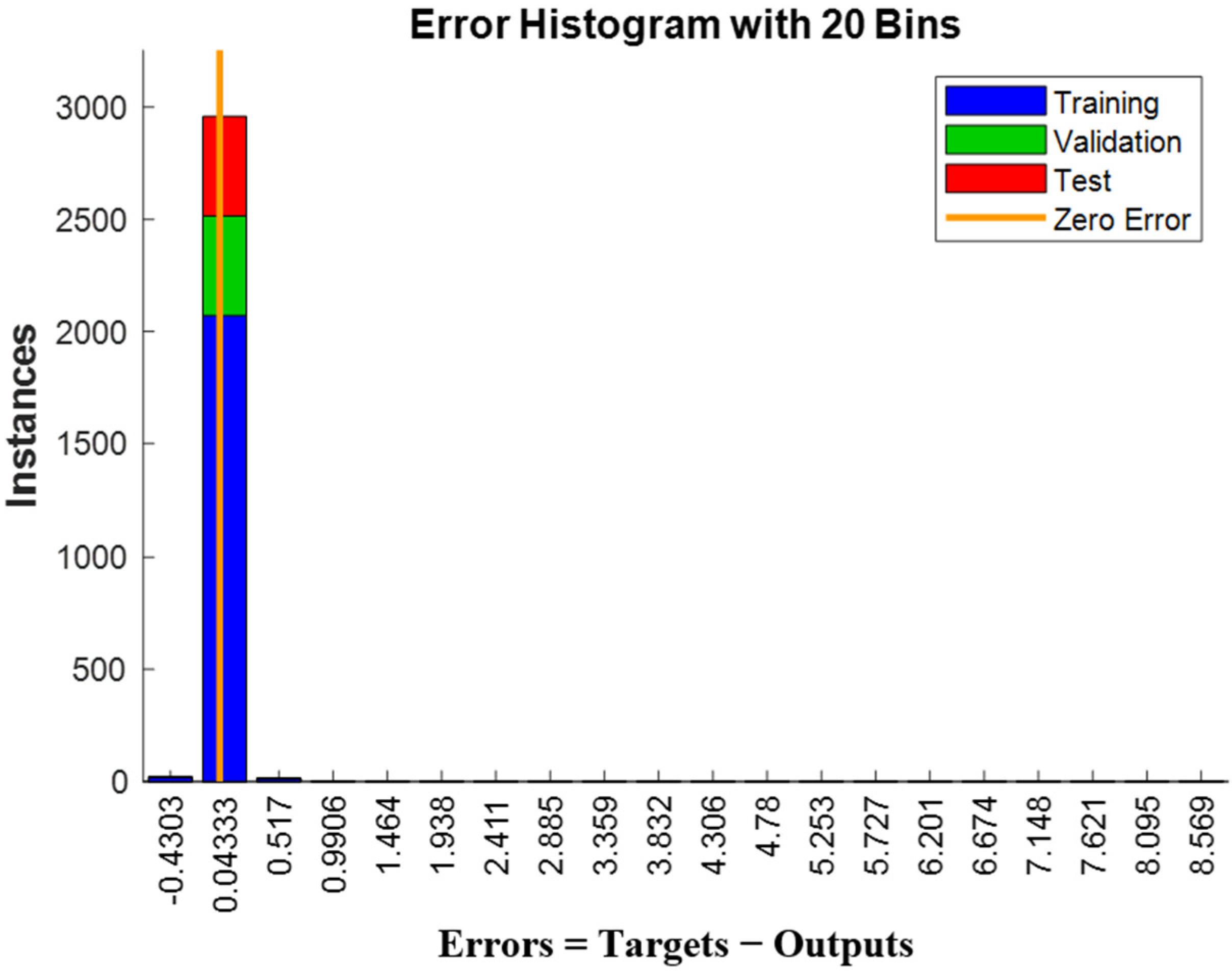 Sustainability 15 02168 g036 Sustainability 15 02168 g036