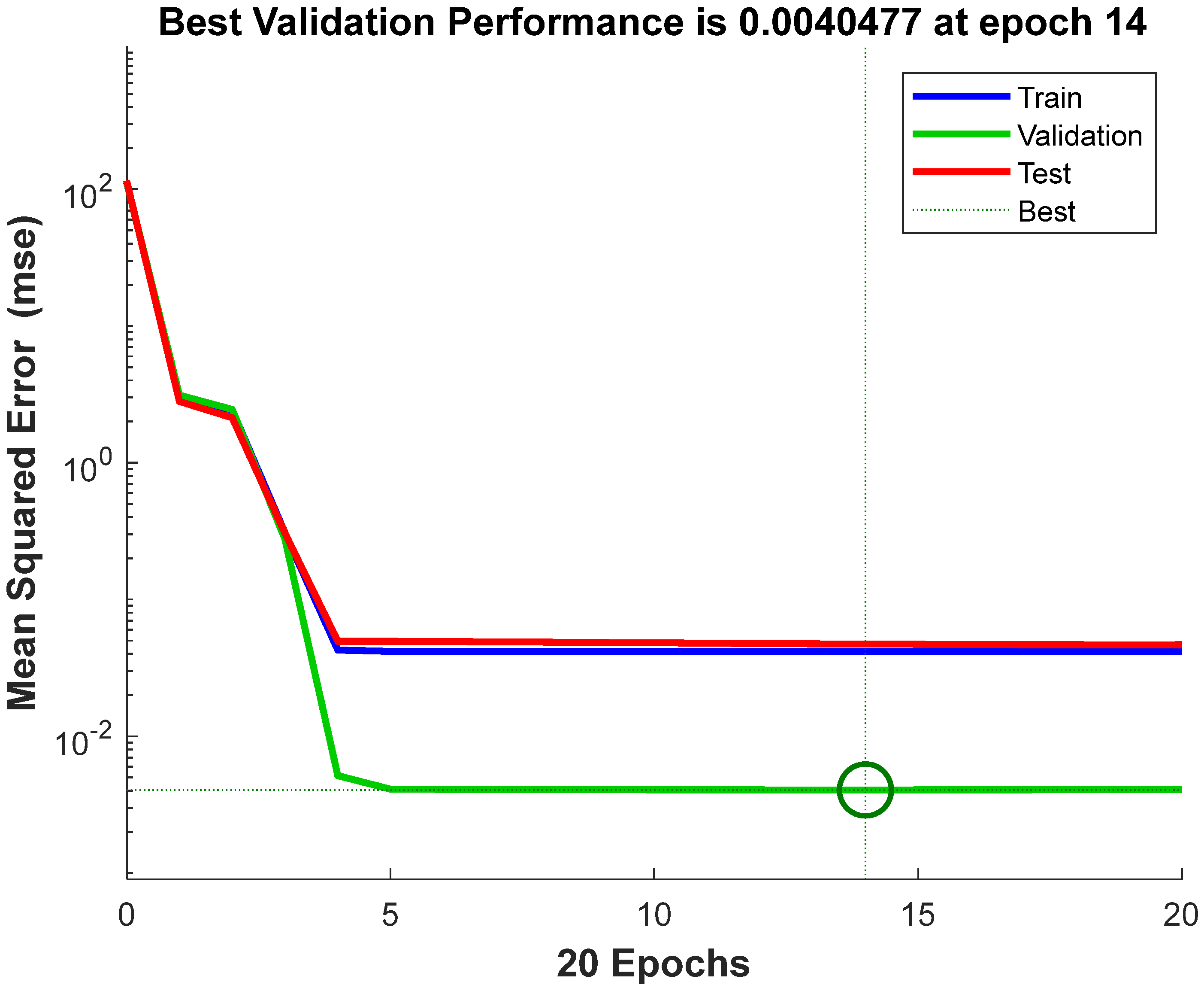 Sustainability 15 02168 g037 Sustainability 15 02168 g037