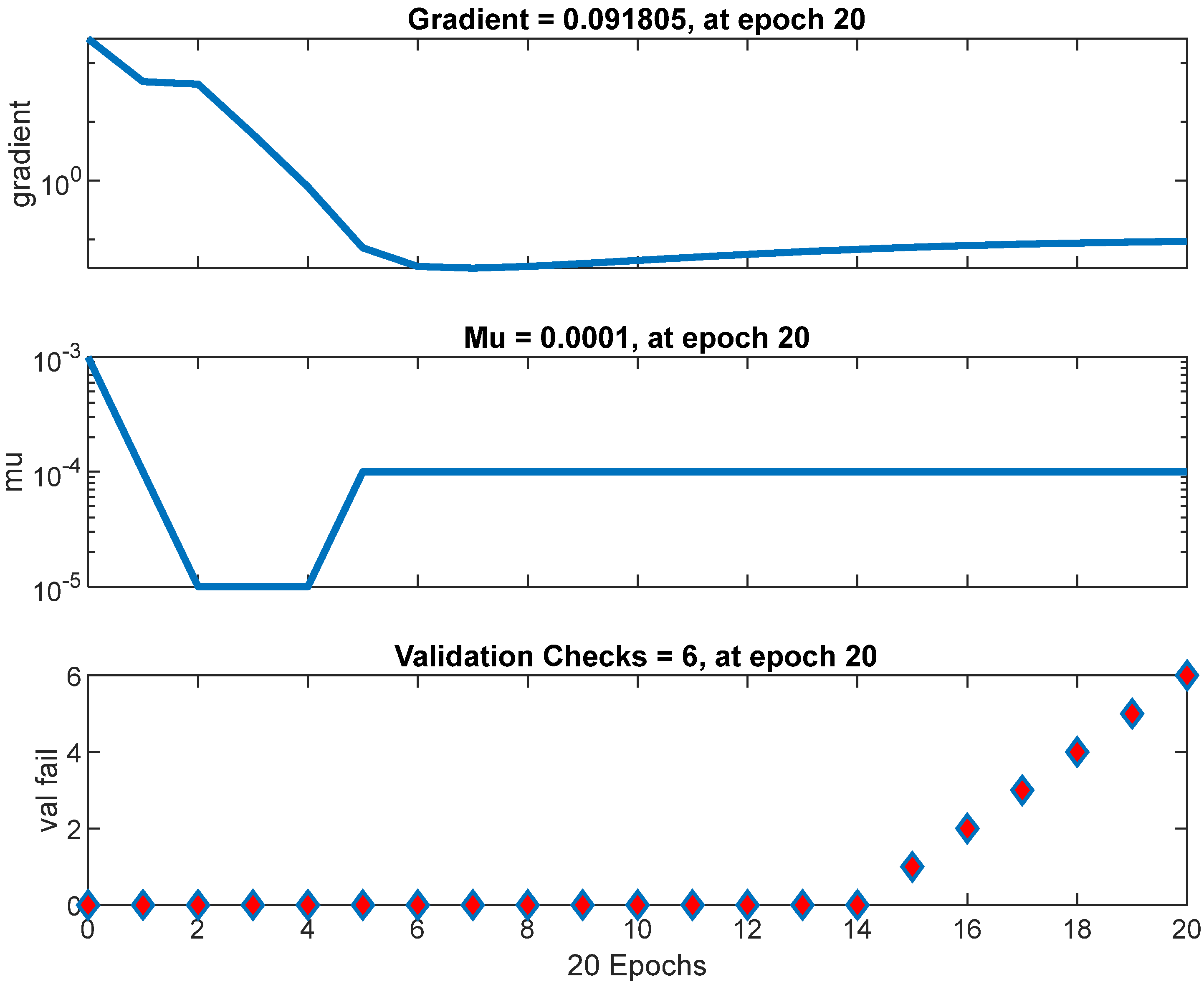 Sustainability 15 02168 g038 Sustainability 15 02168 g038