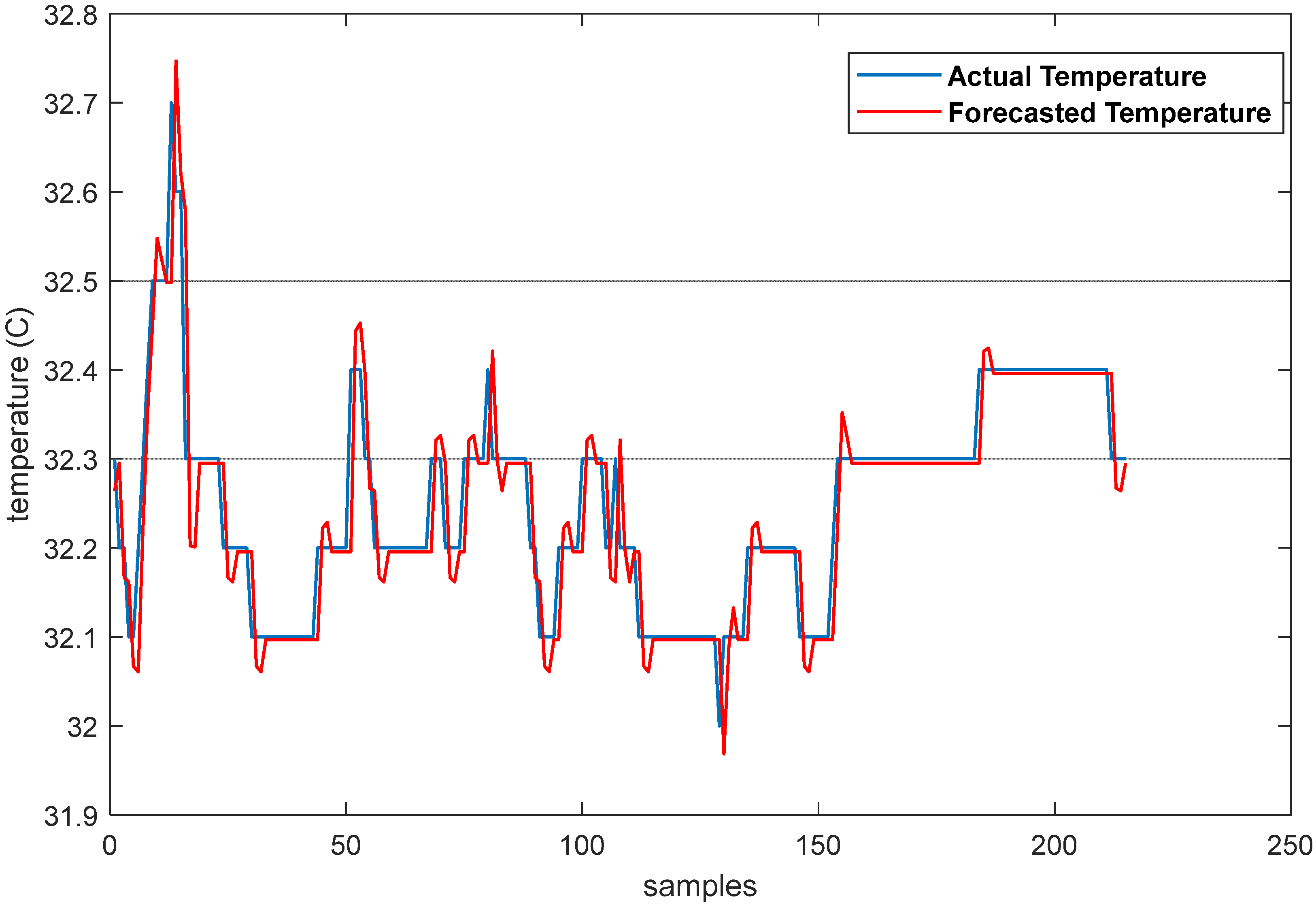 Sustainability 15 02168 g039 Sustainability 15 02168 g039