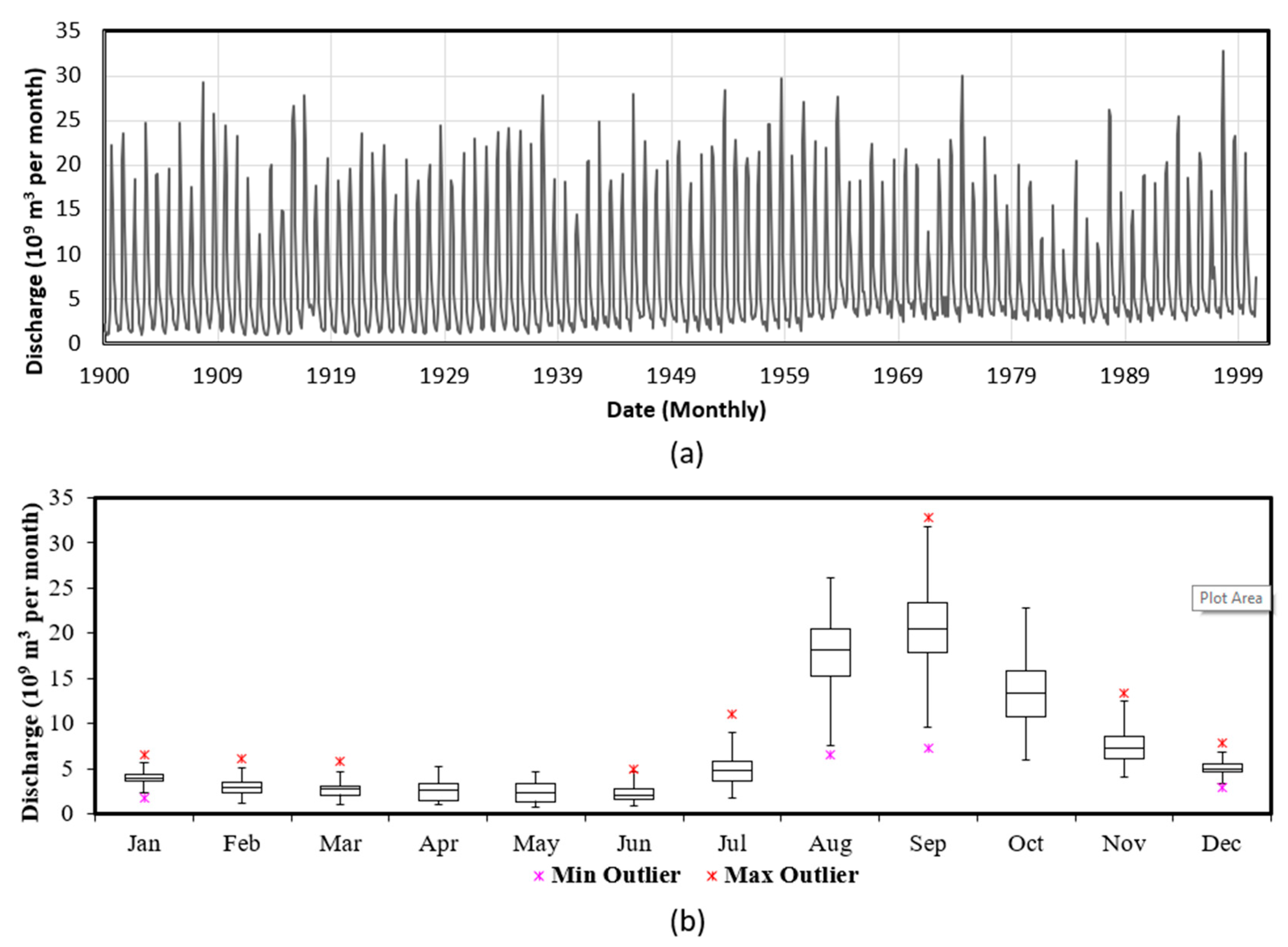 Sustainability 15 02170 g001