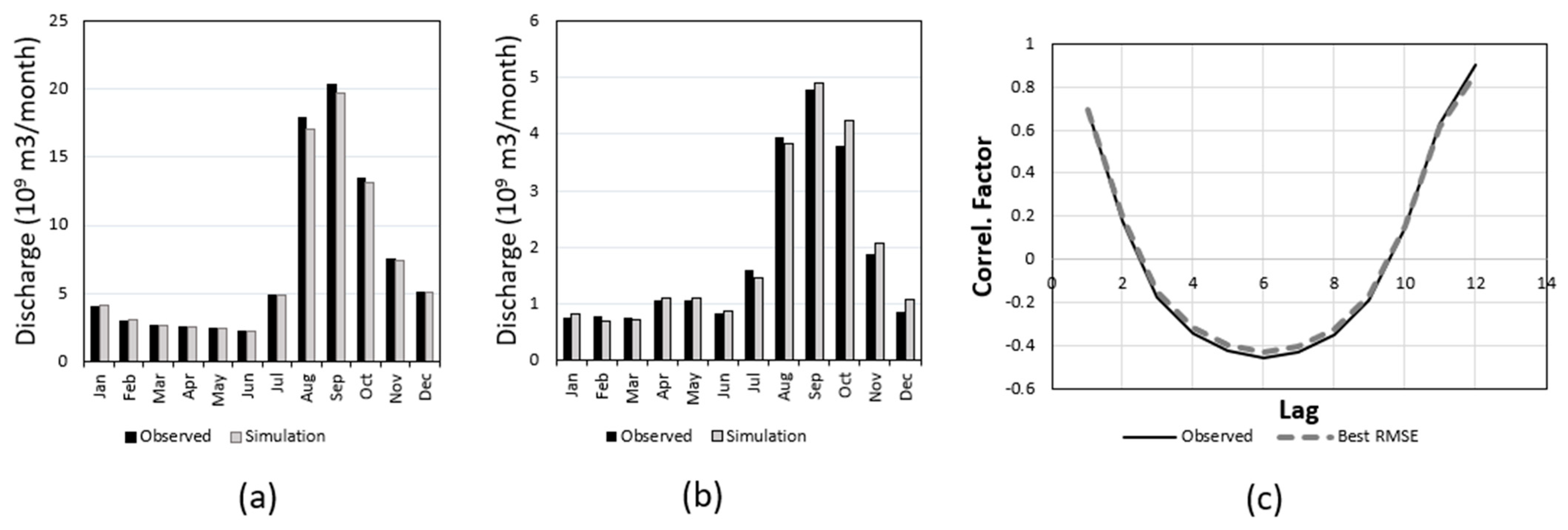 Sustainability 15 02170 g004a