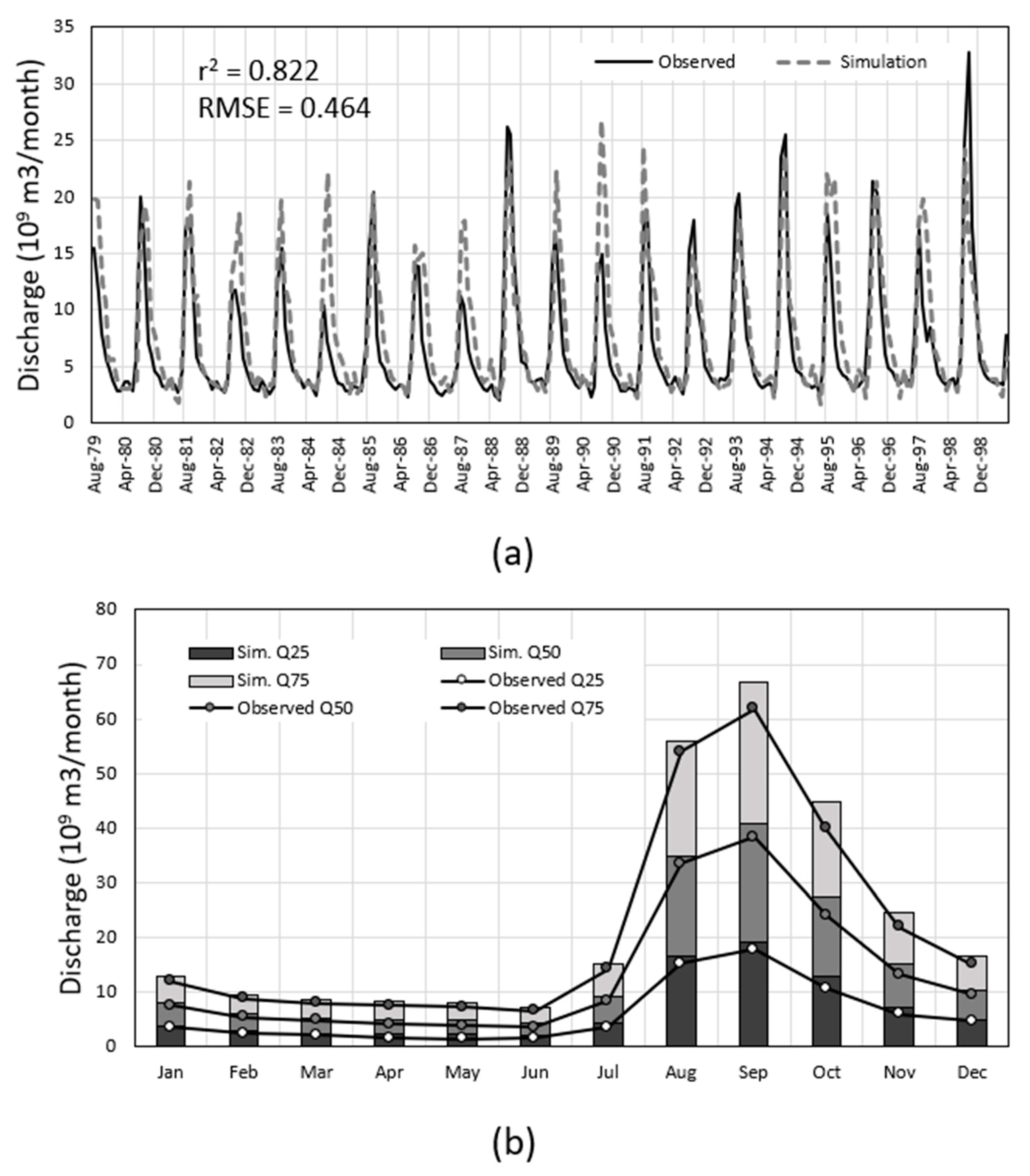 Sustainability 15 02170 g005