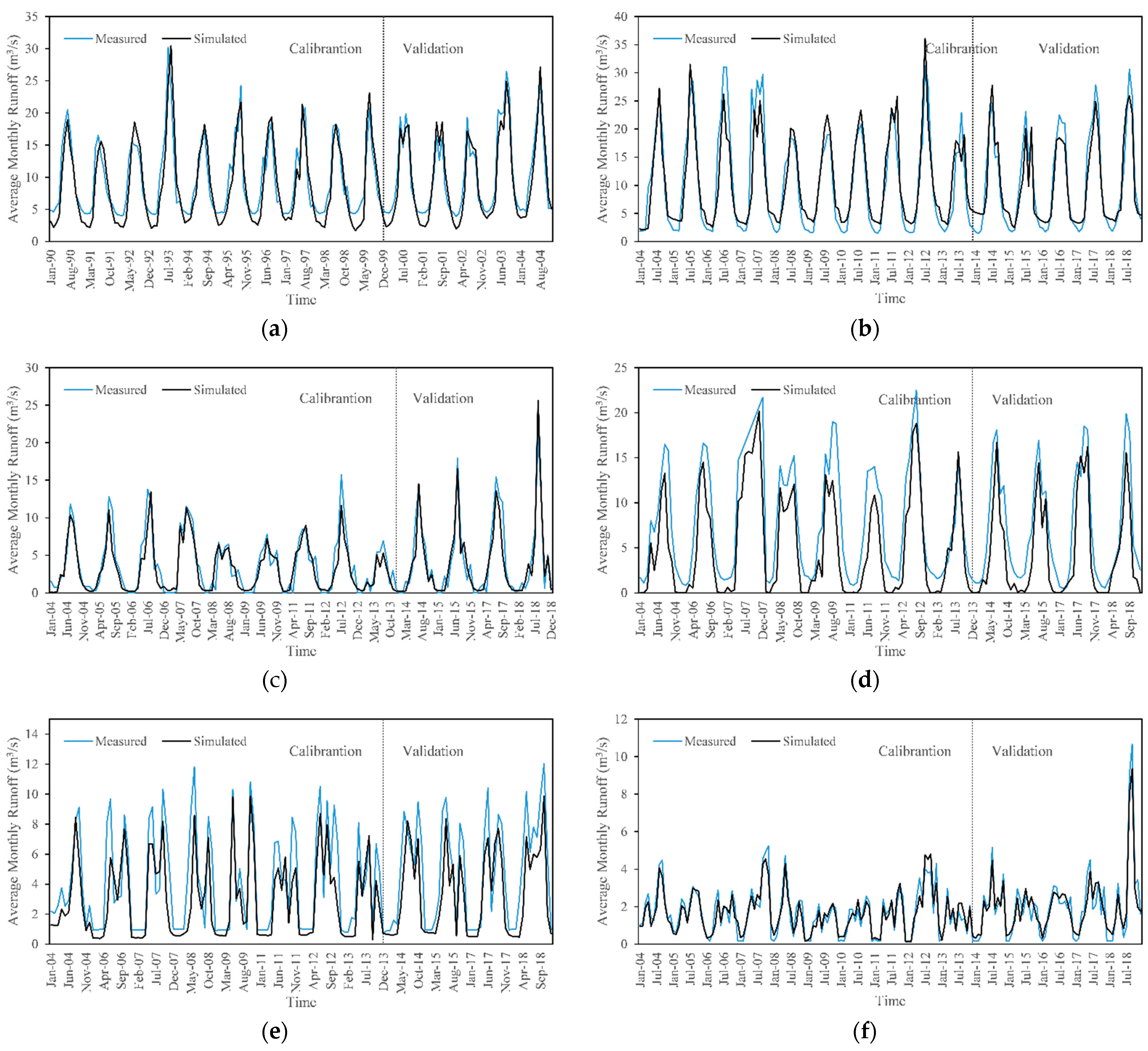 Sustainability 15 02173 g005a Sustainability 15 02173 g005a