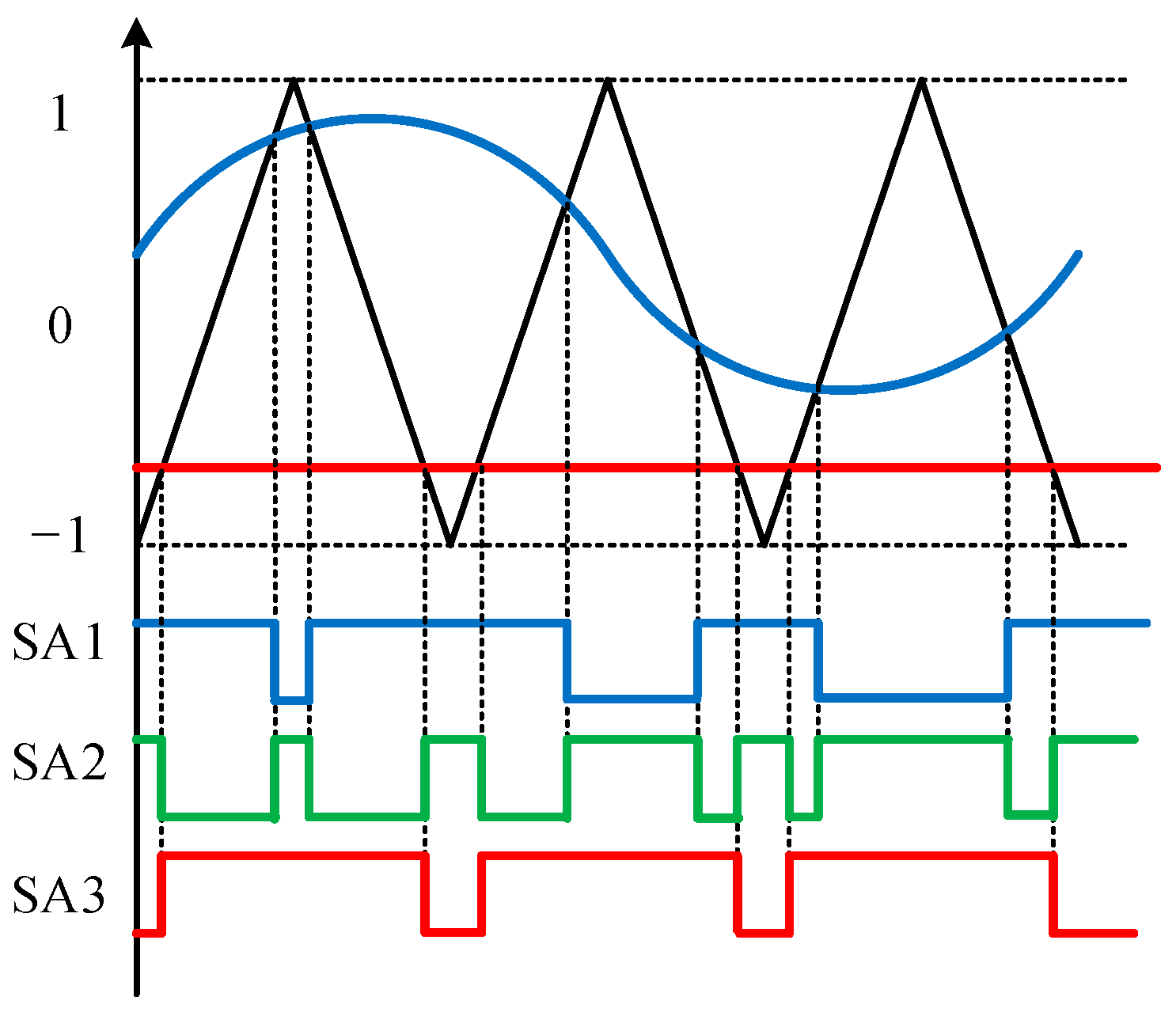Sustainability 15 02175 g004