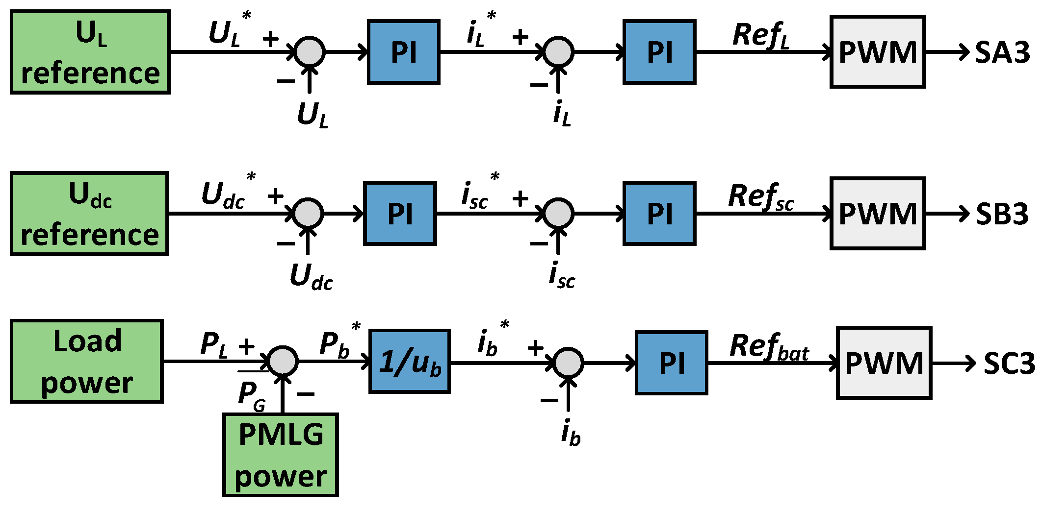 Sustainability 15 02175 g008