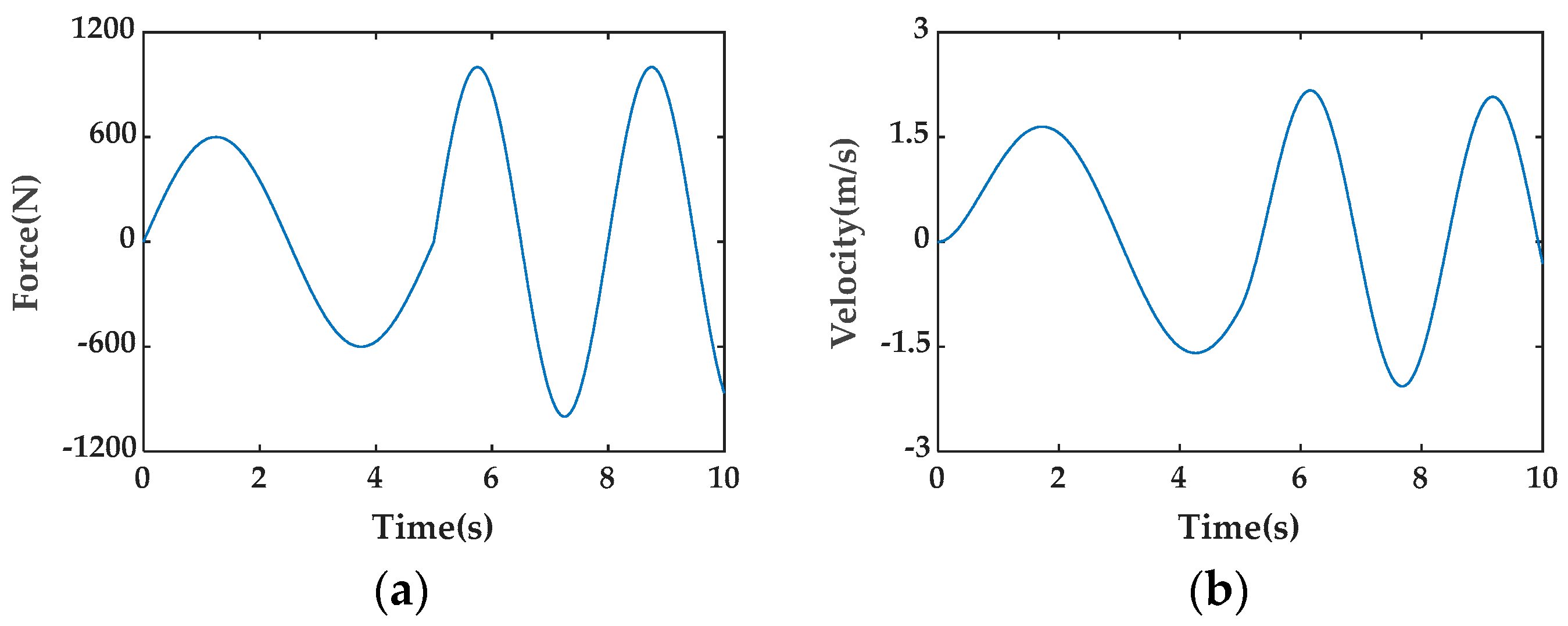 Sustainability 15 02175 g009