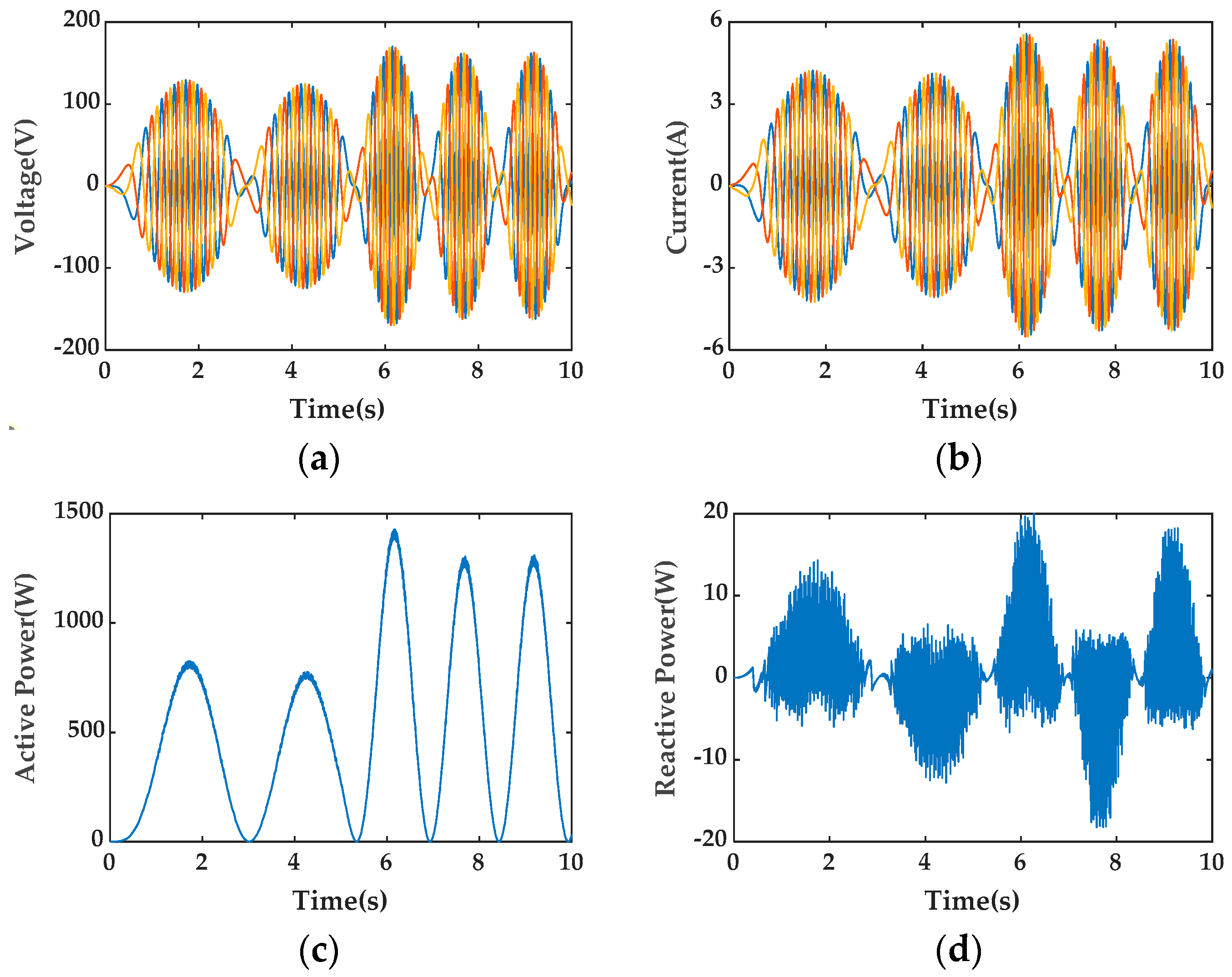 Sustainability 15 02175 g010