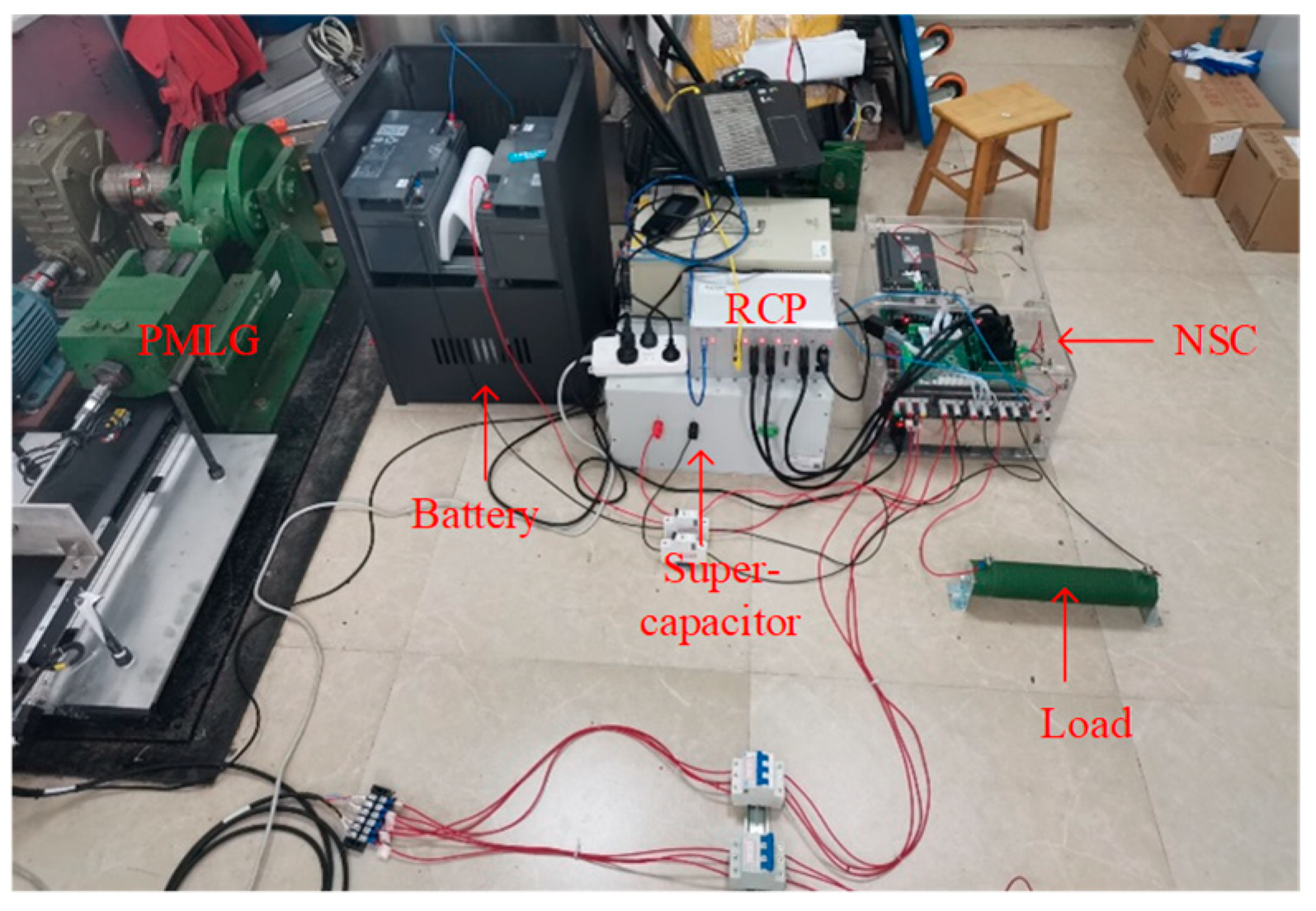 Sustainability 15 02175 g013