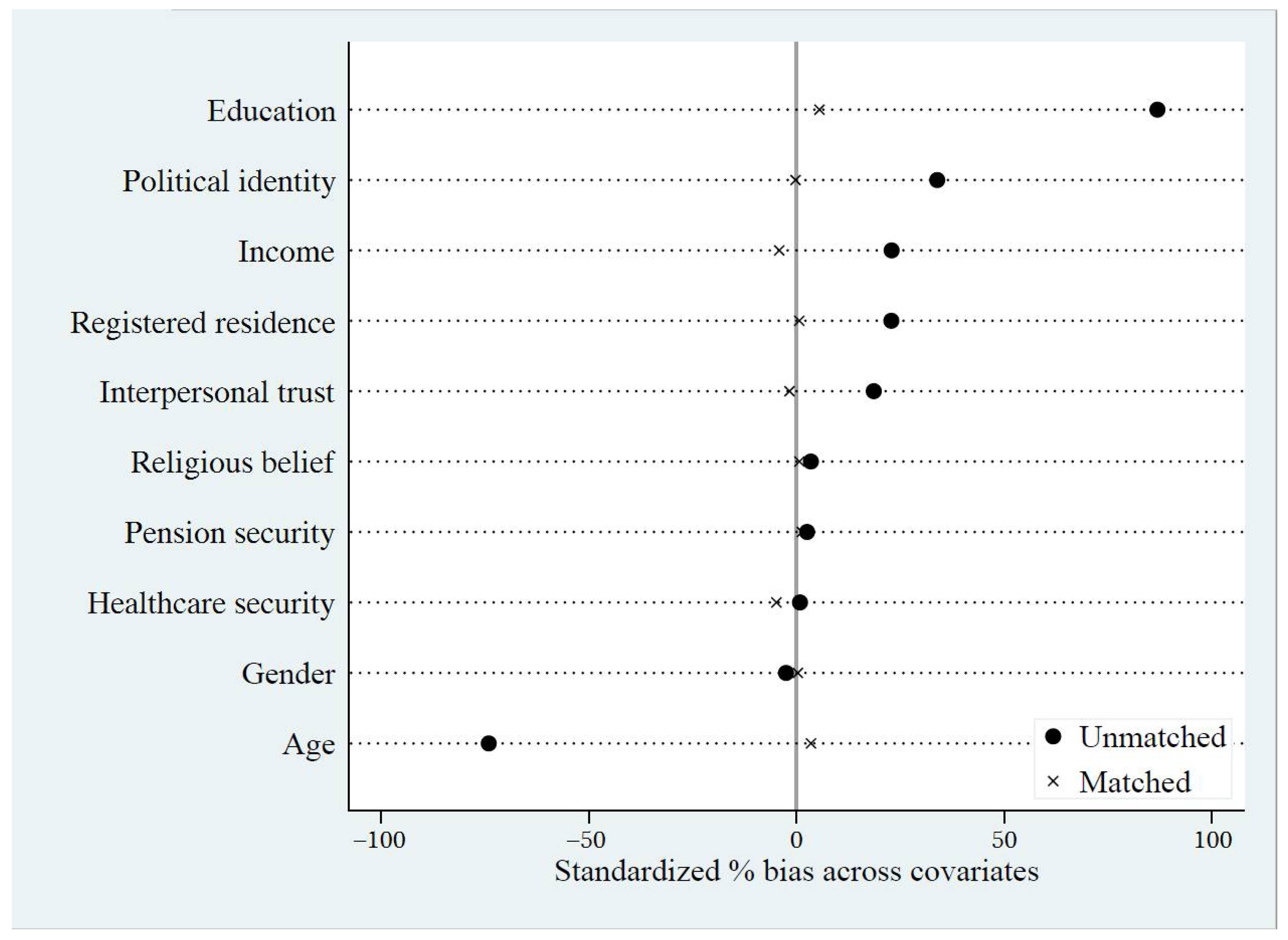 Sustainability 15 02177 g001 Sustainability 15 02177 g001